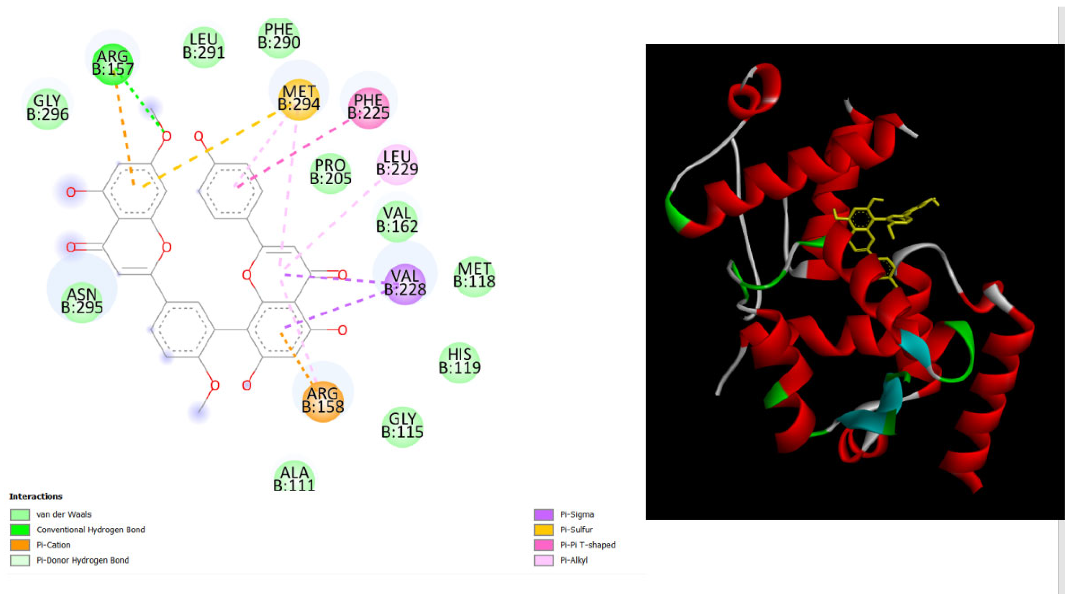 Preprints 92156 g005