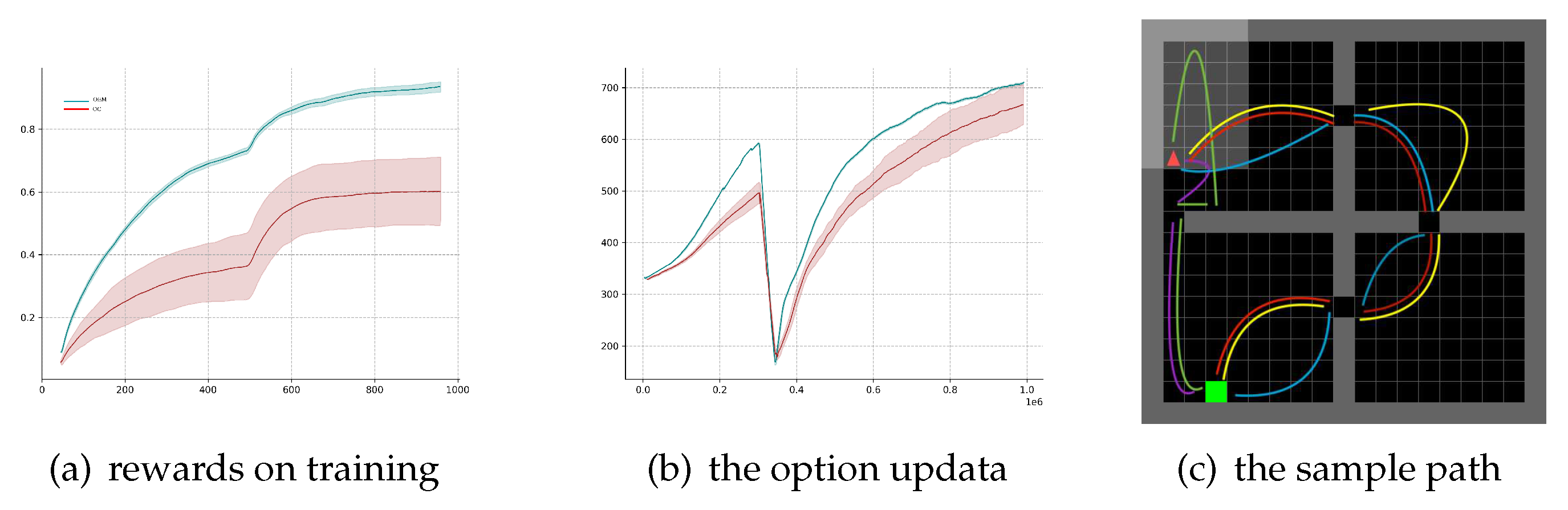 Preprints 83700 g002