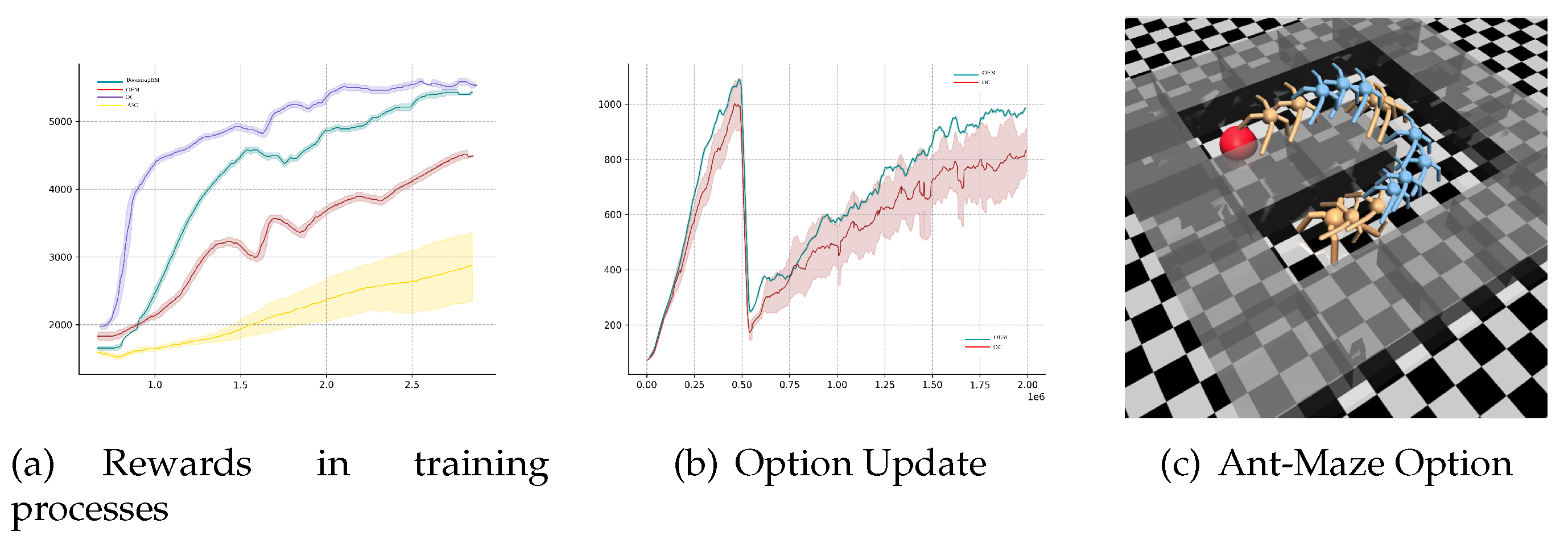 Preprints 83700 g003