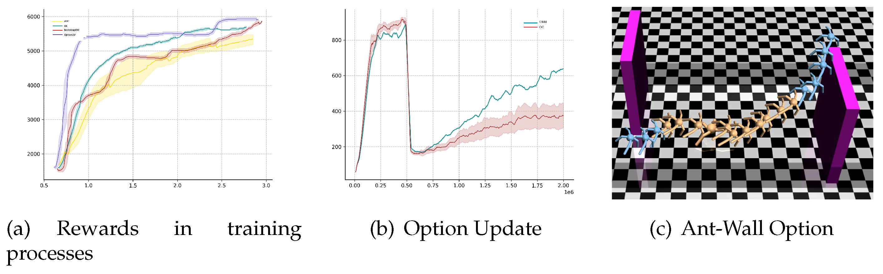 Preprints 83700 g004