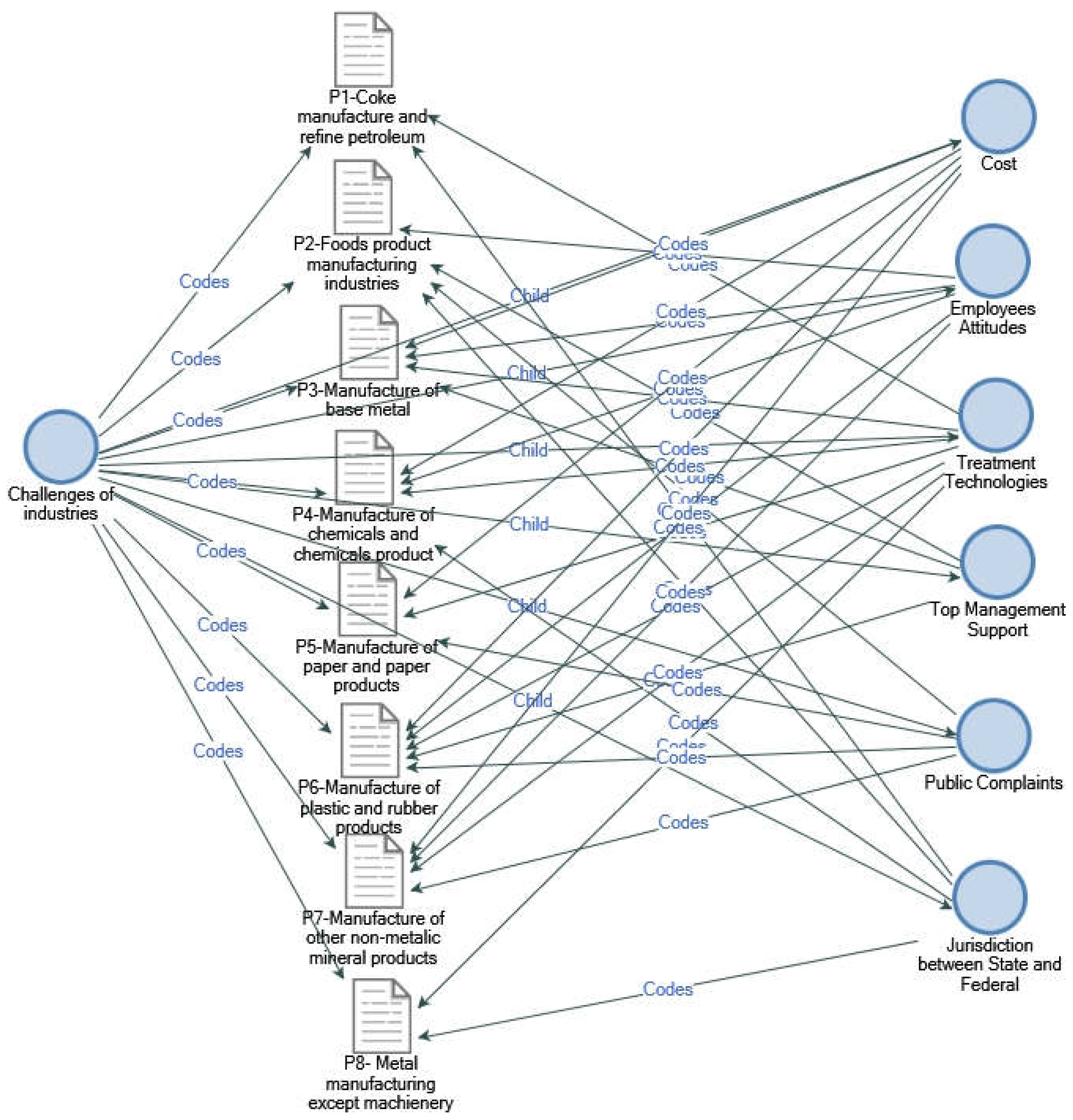 Preprints 104987 g002