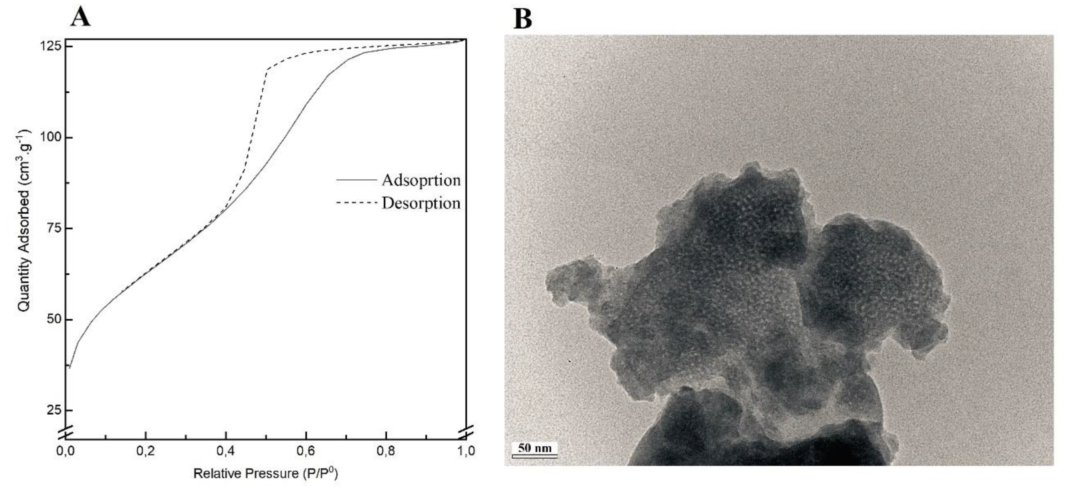 Preprints 71284 g001