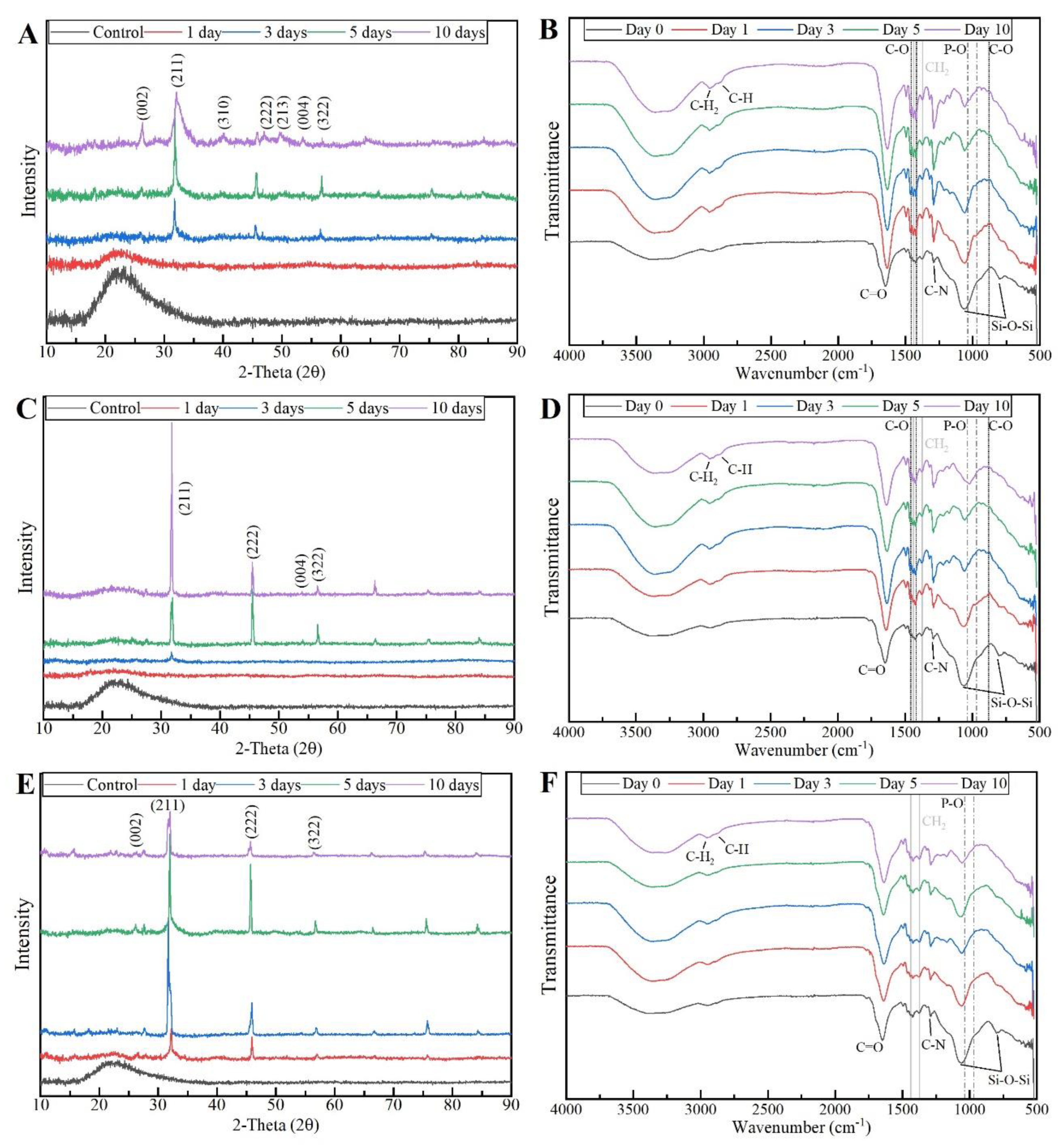 Preprints 71284 g018