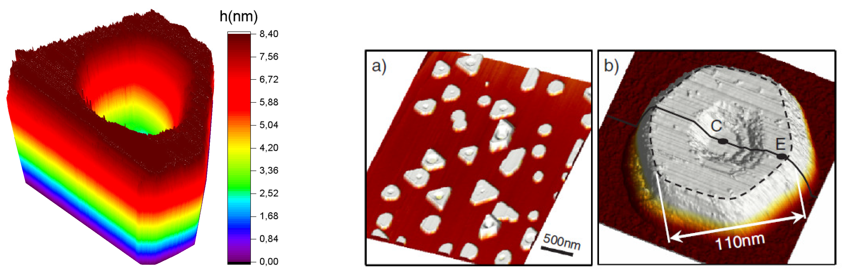 Preprints 76373 g001