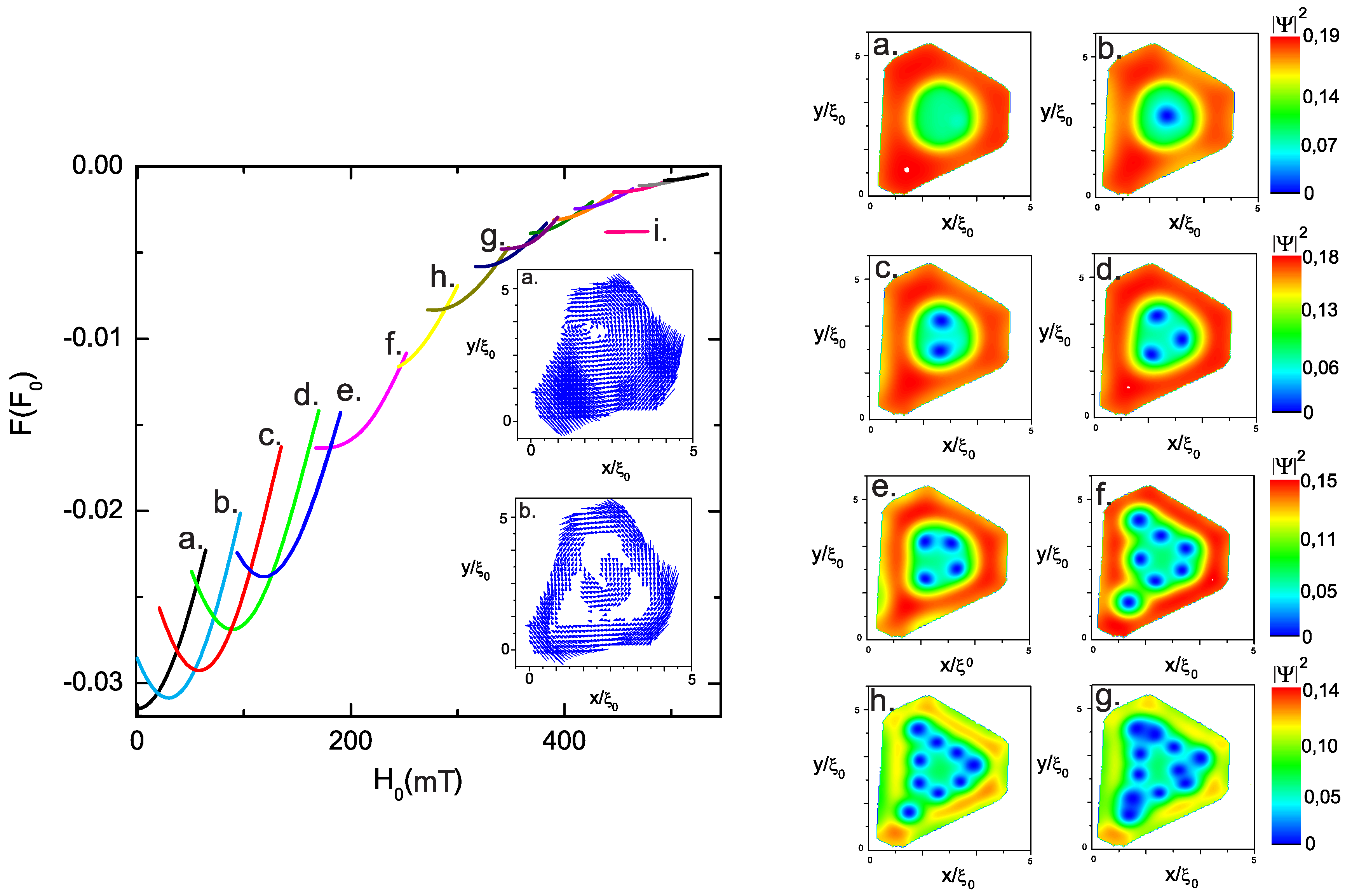 Preprints 76373 g002