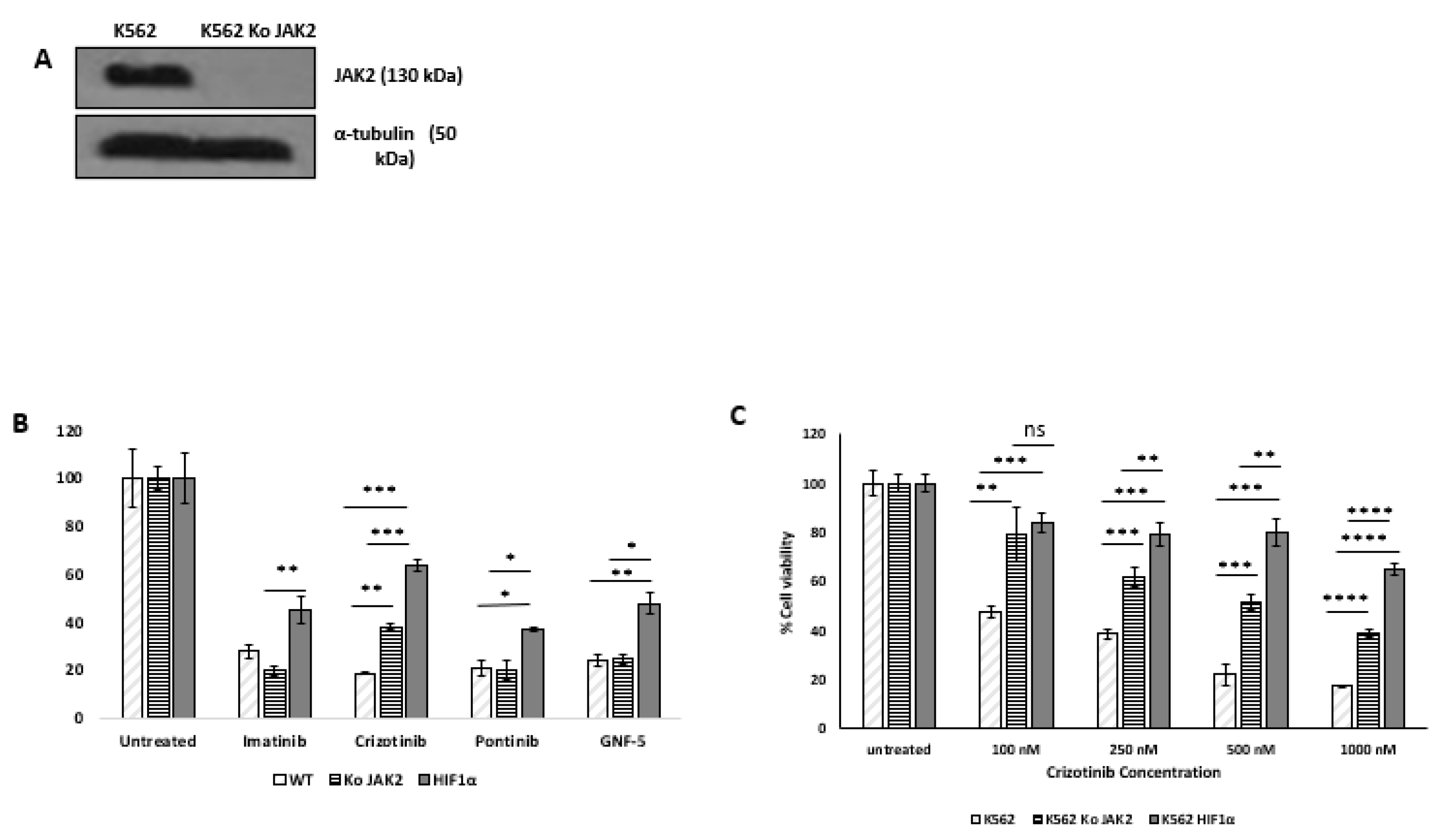 Preprints 85248 g004