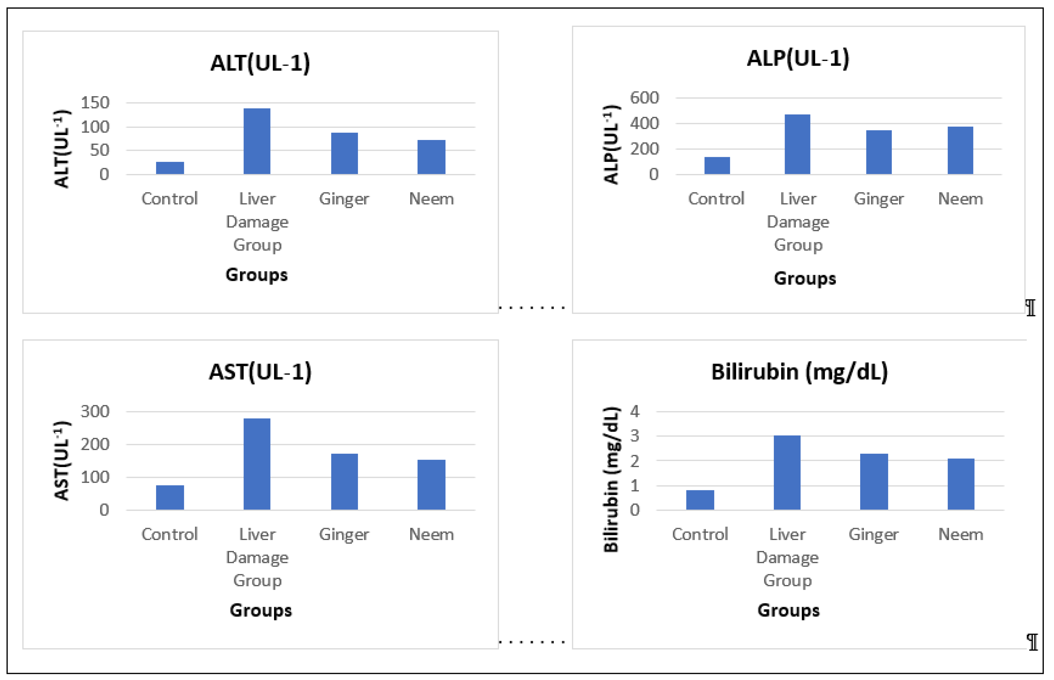 Preprints 103911 g009