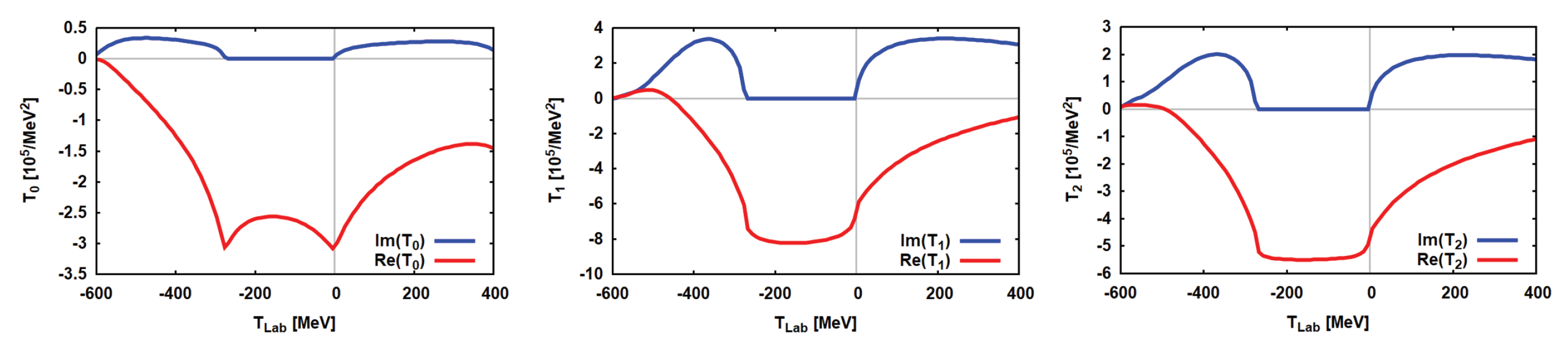 Preprints 102517 g008