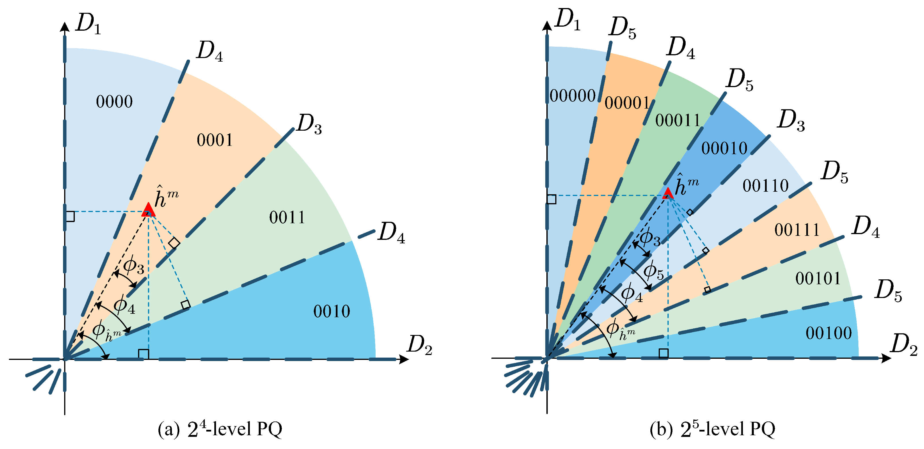 Preprints 81887 g006