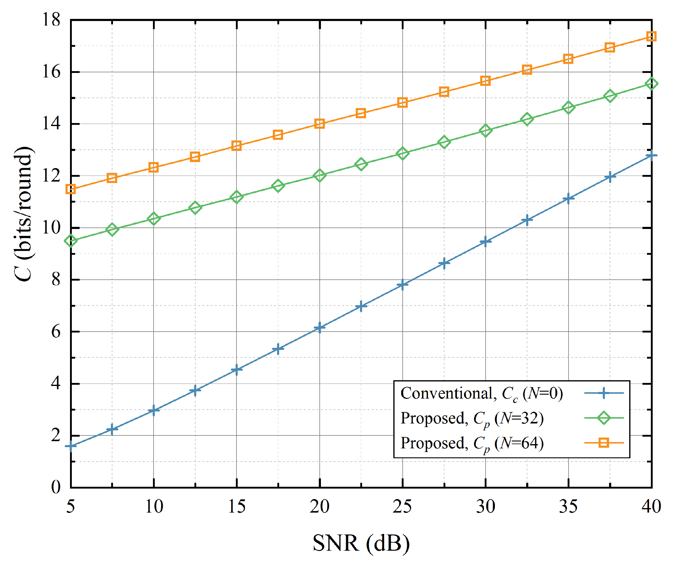 Preprints 81887 g008