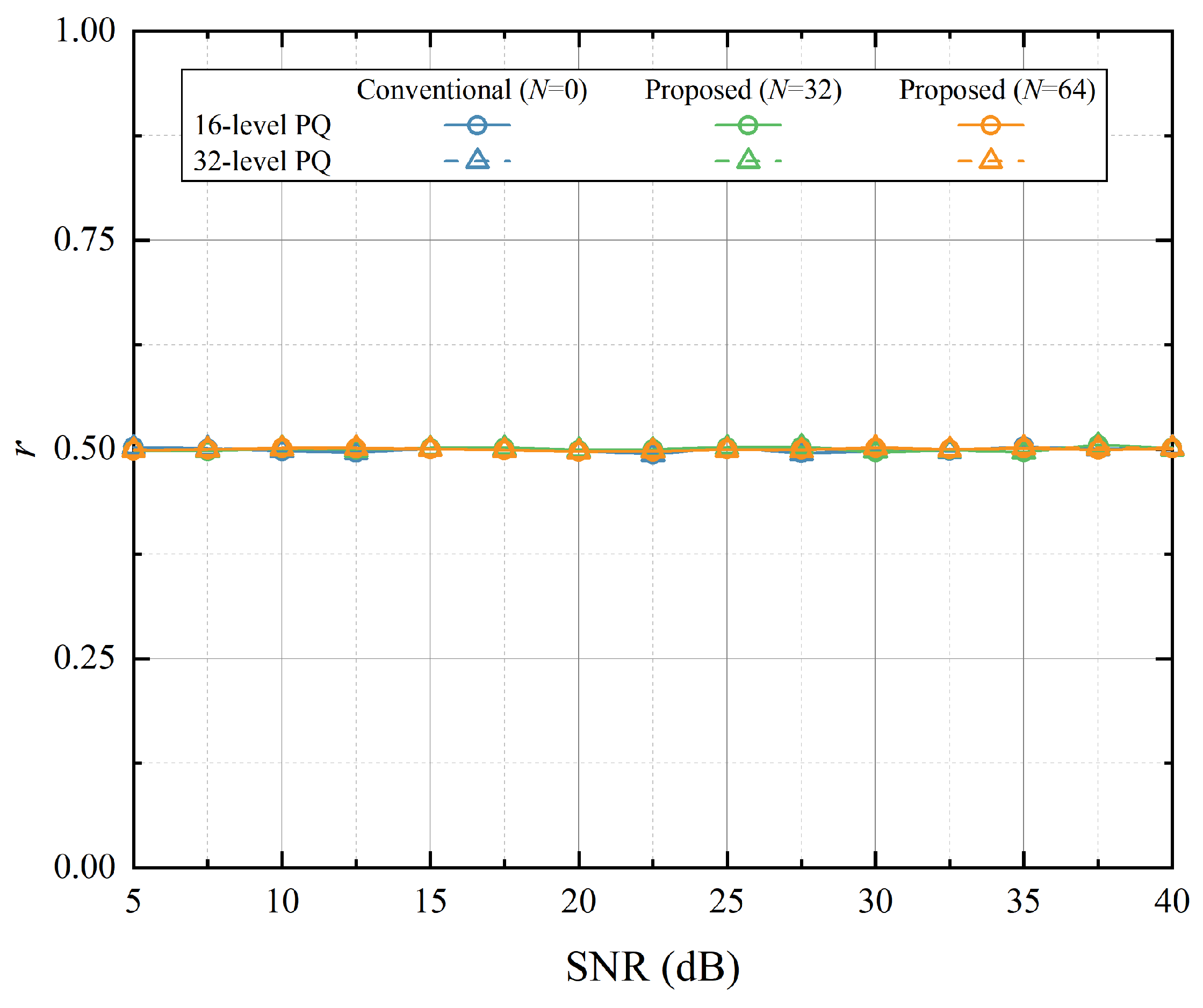 Preprints 81887 g009