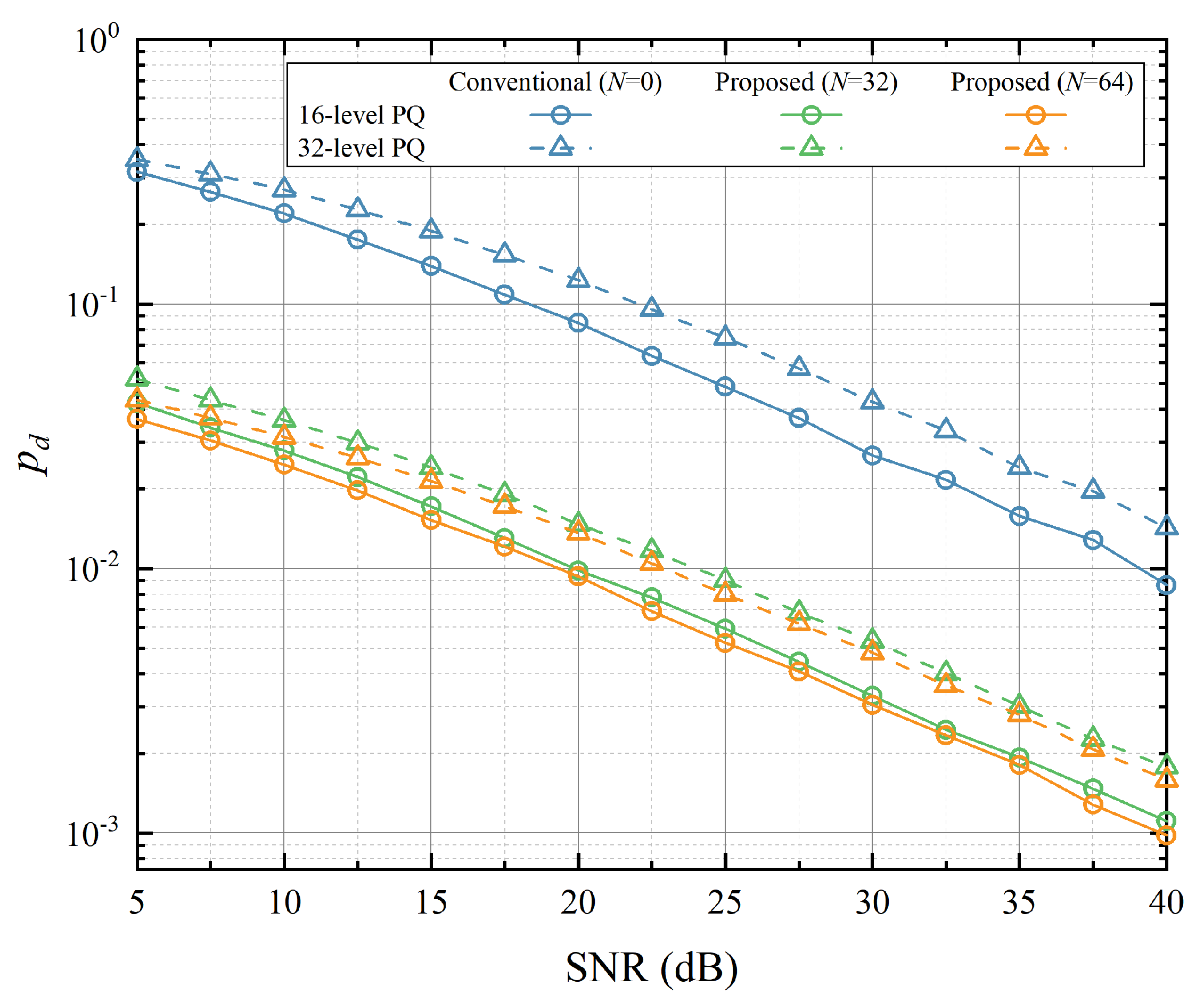 Preprints 81887 g010