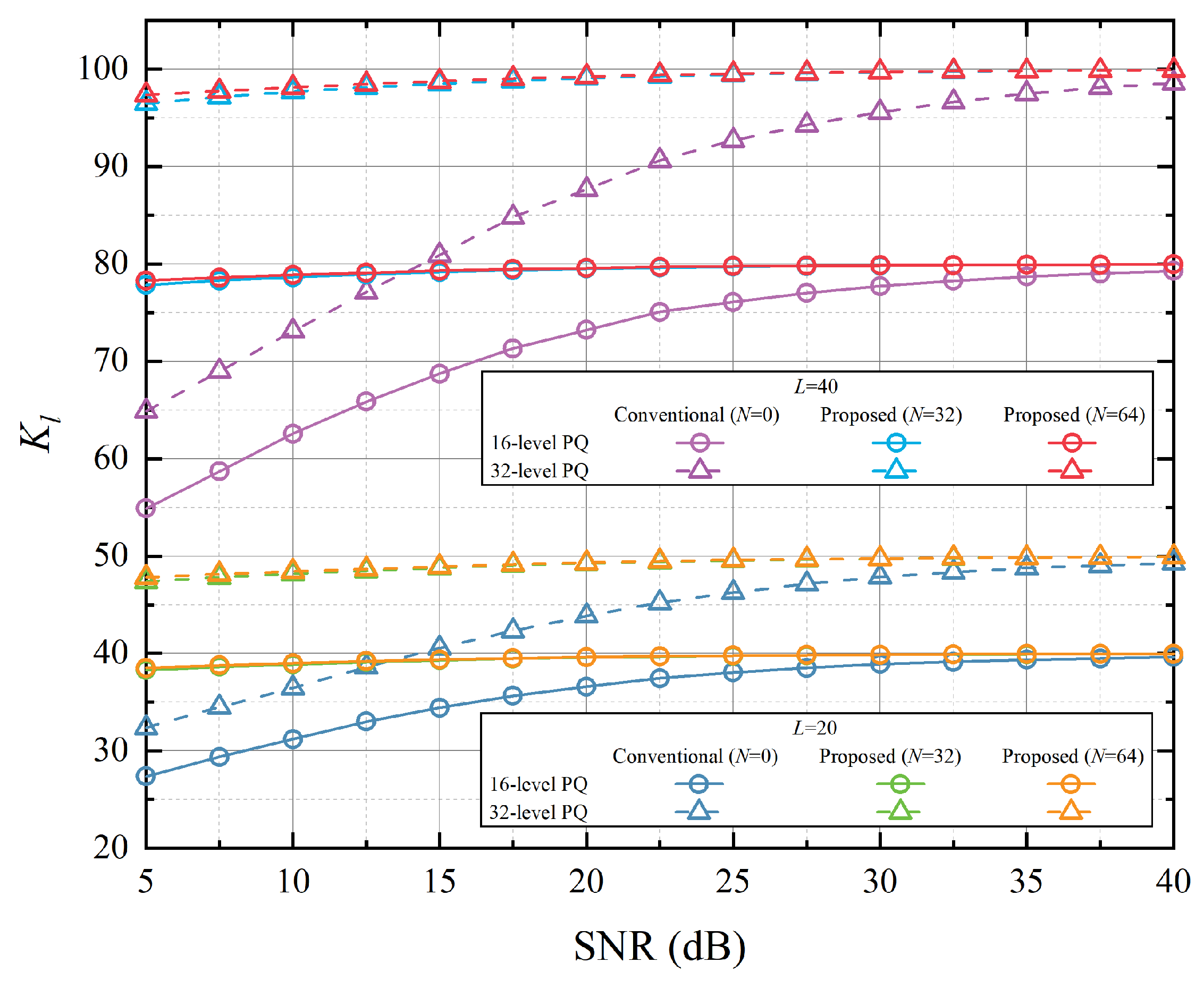 Preprints 81887 g011