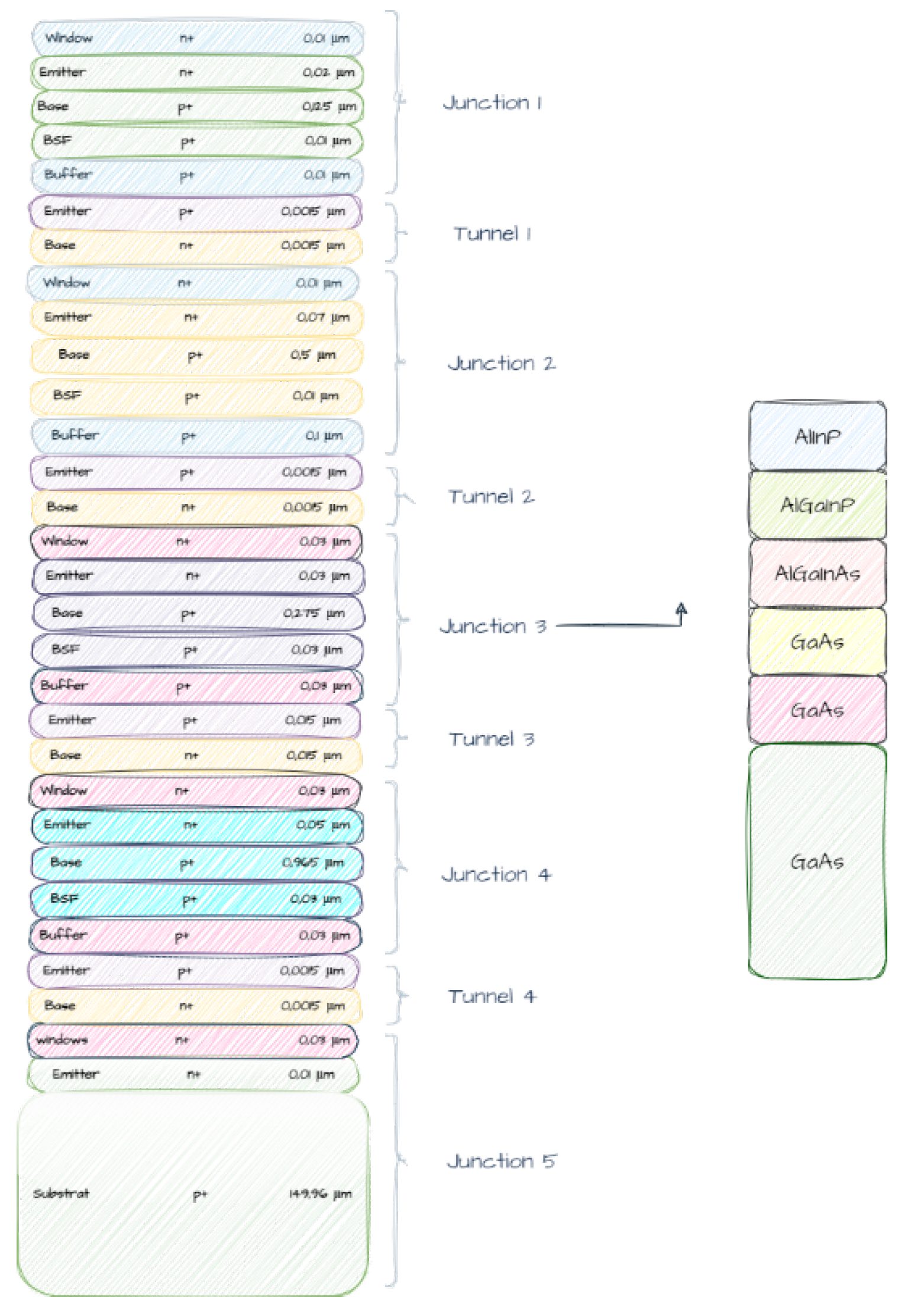 Preprints 85517 g001