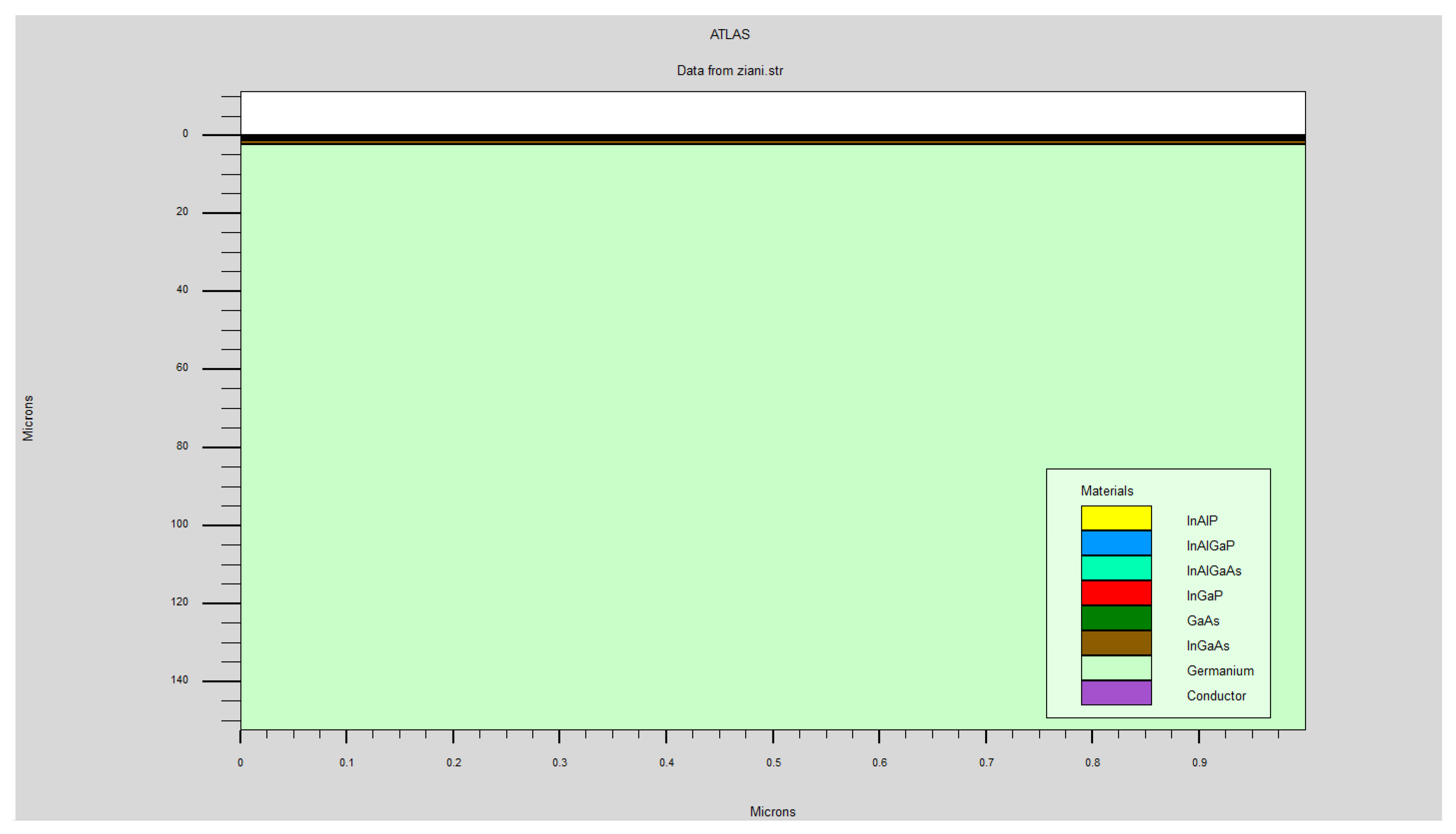 Preprints 85517 g003