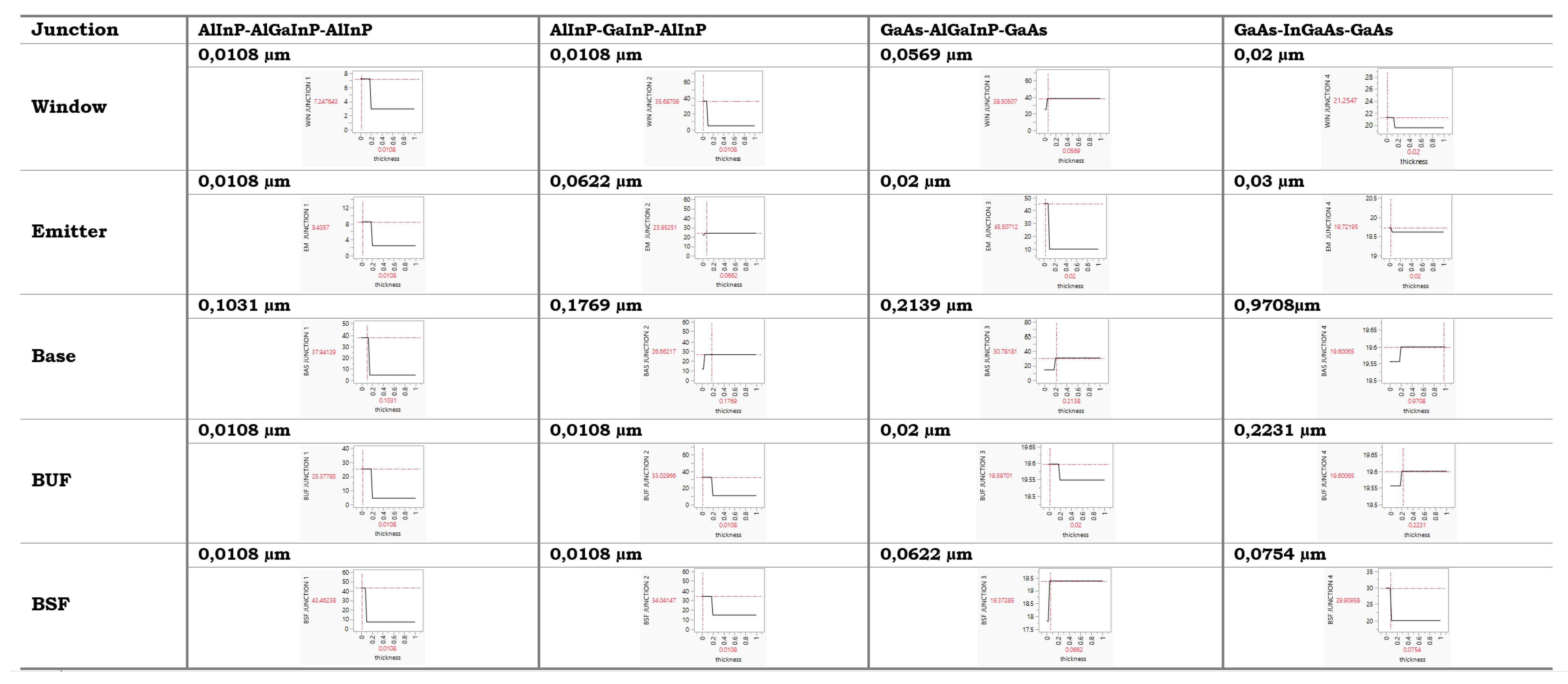 Preprints 85517 g007