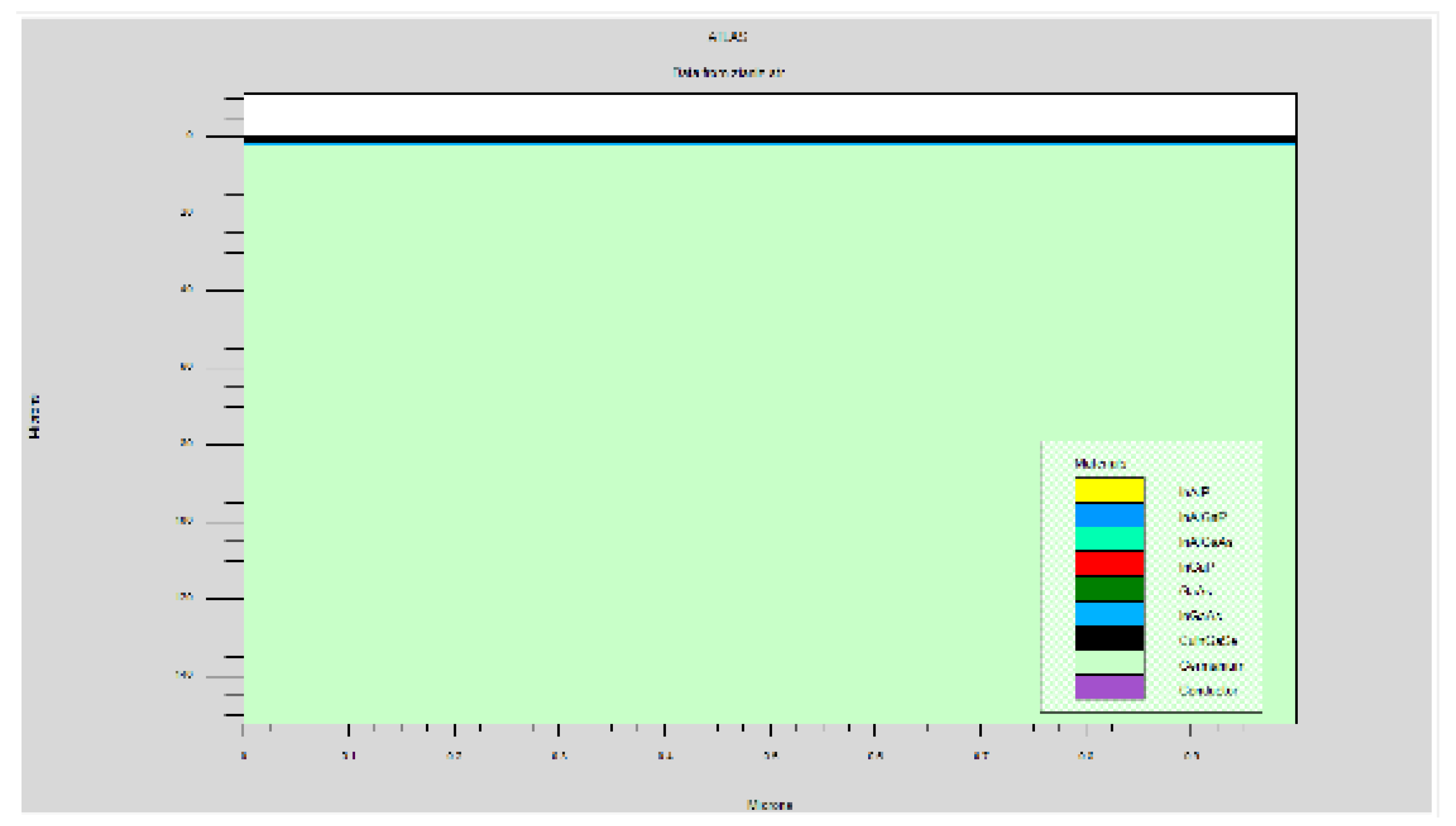 Preprints 85517 g008