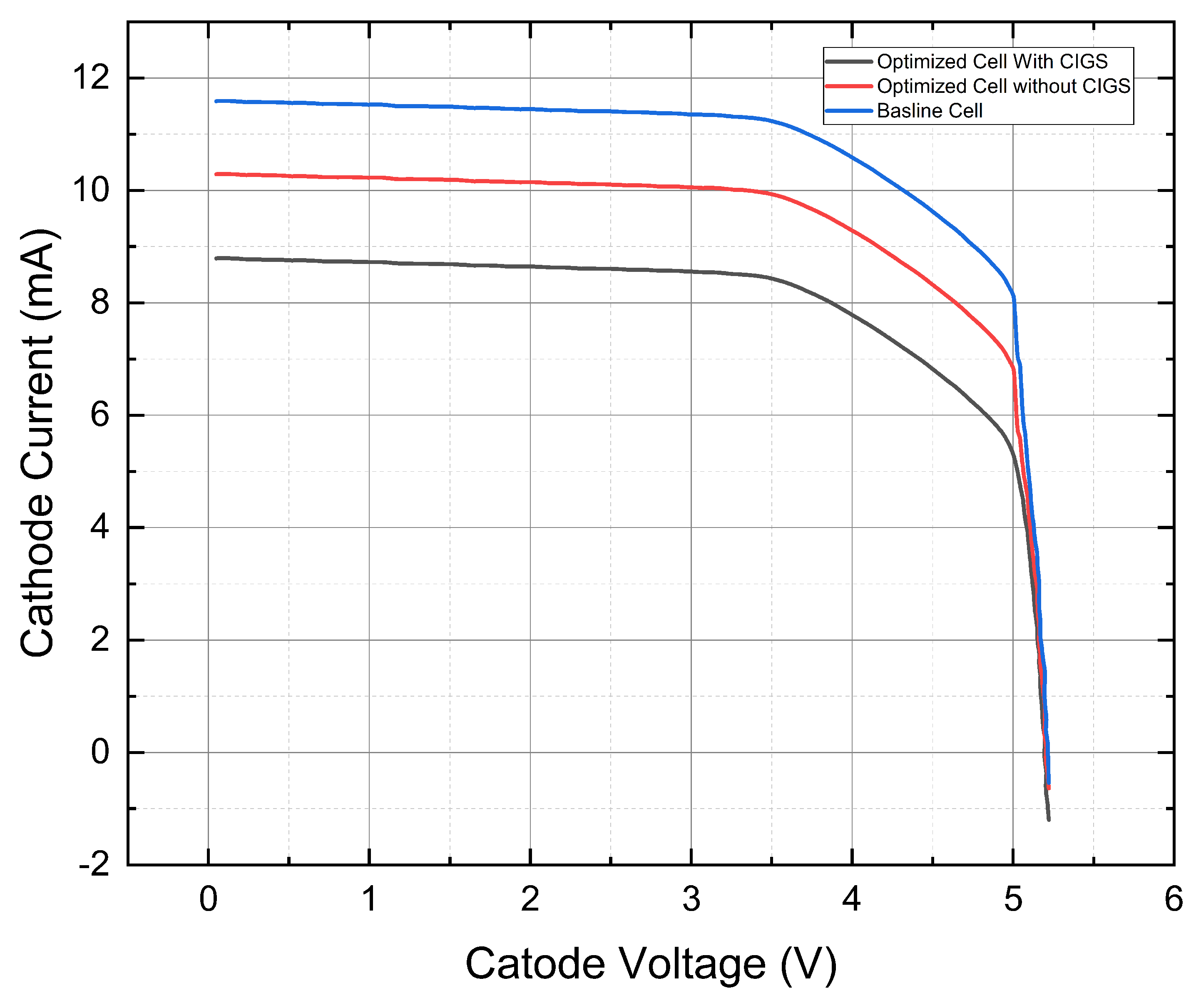 Preprints 85517 g010