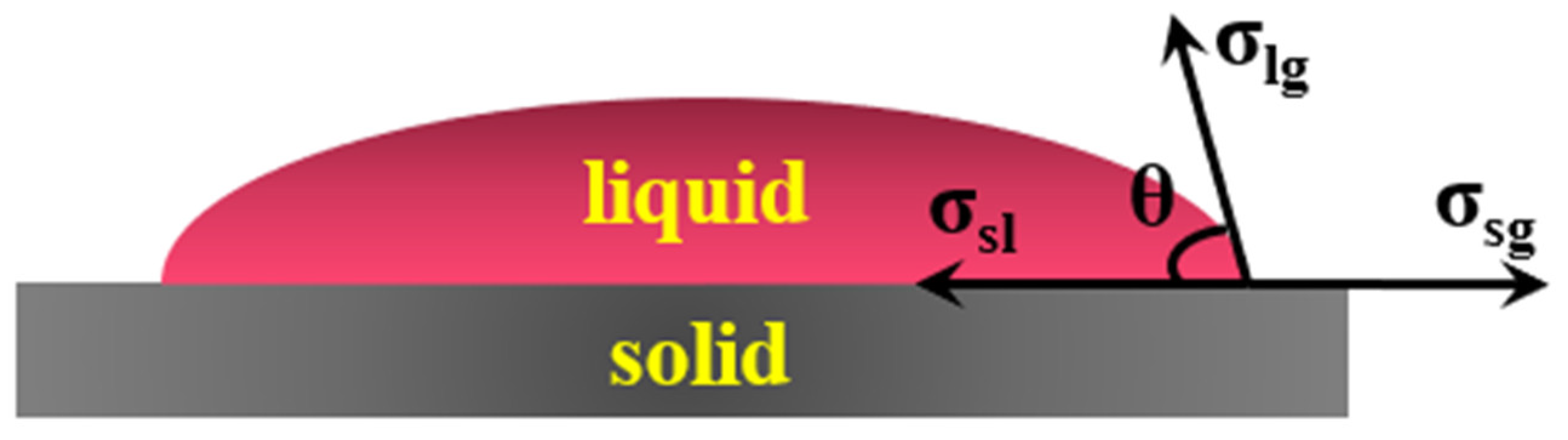 Preprints 75914 g004