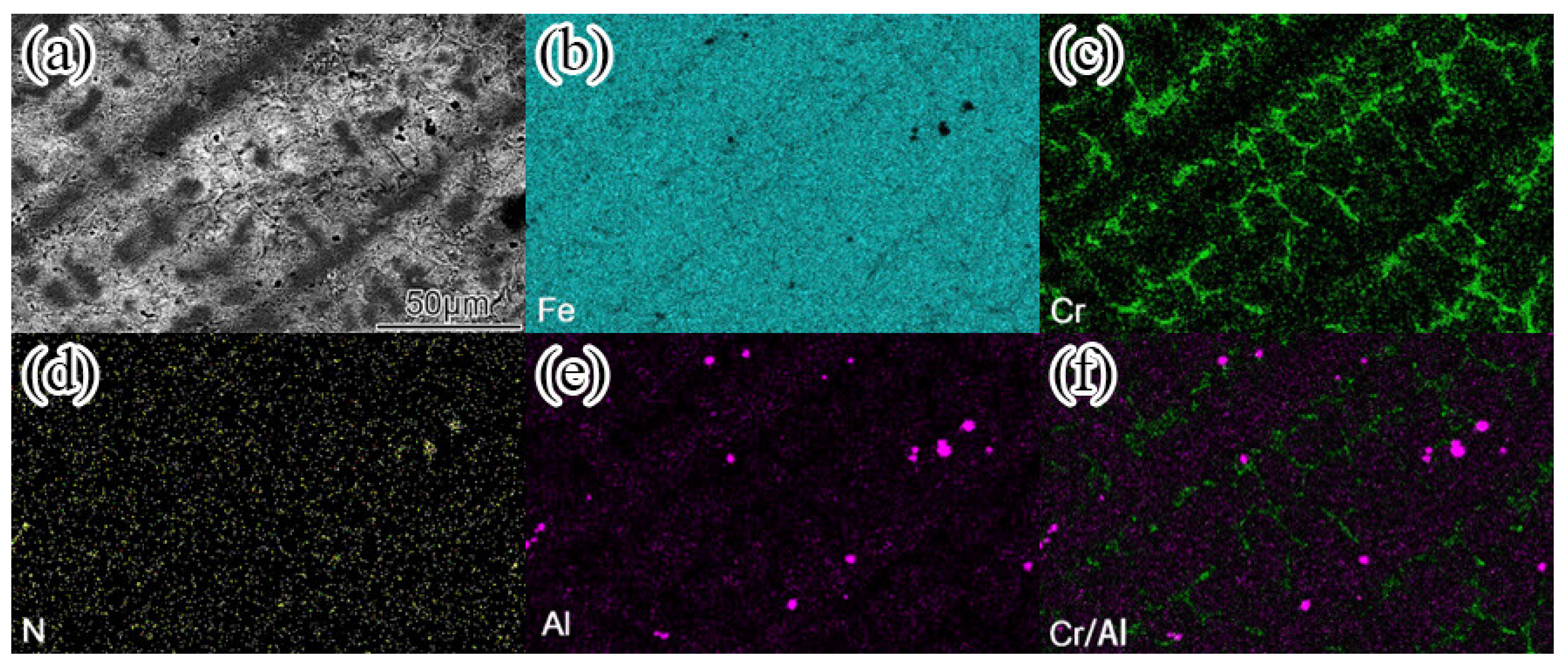 Preprints 75914 g008