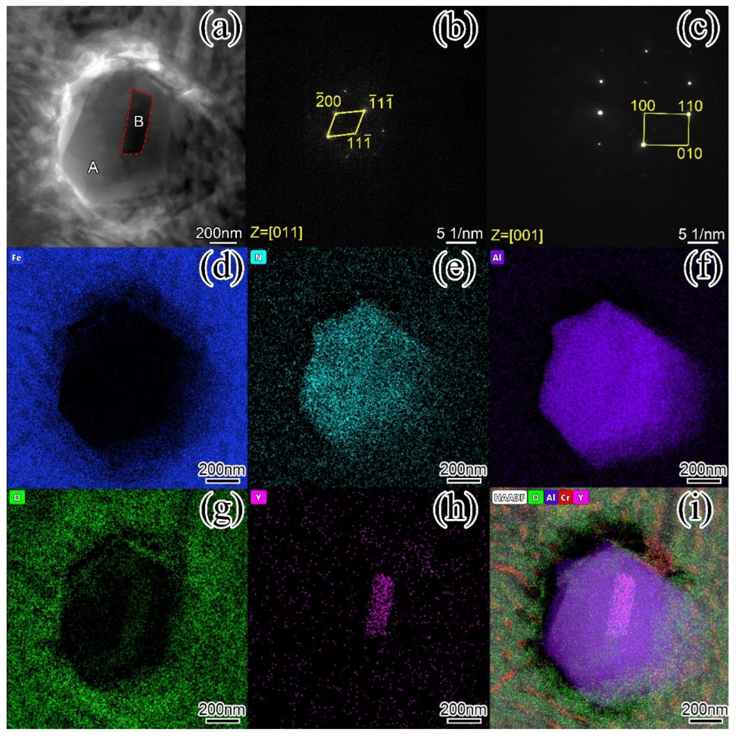 Preprints 75914 g011