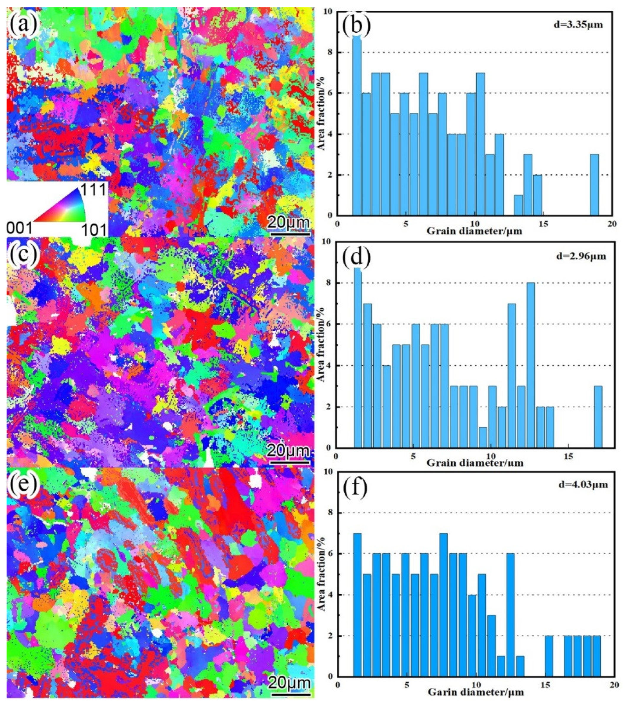 Preprints 75914 g012