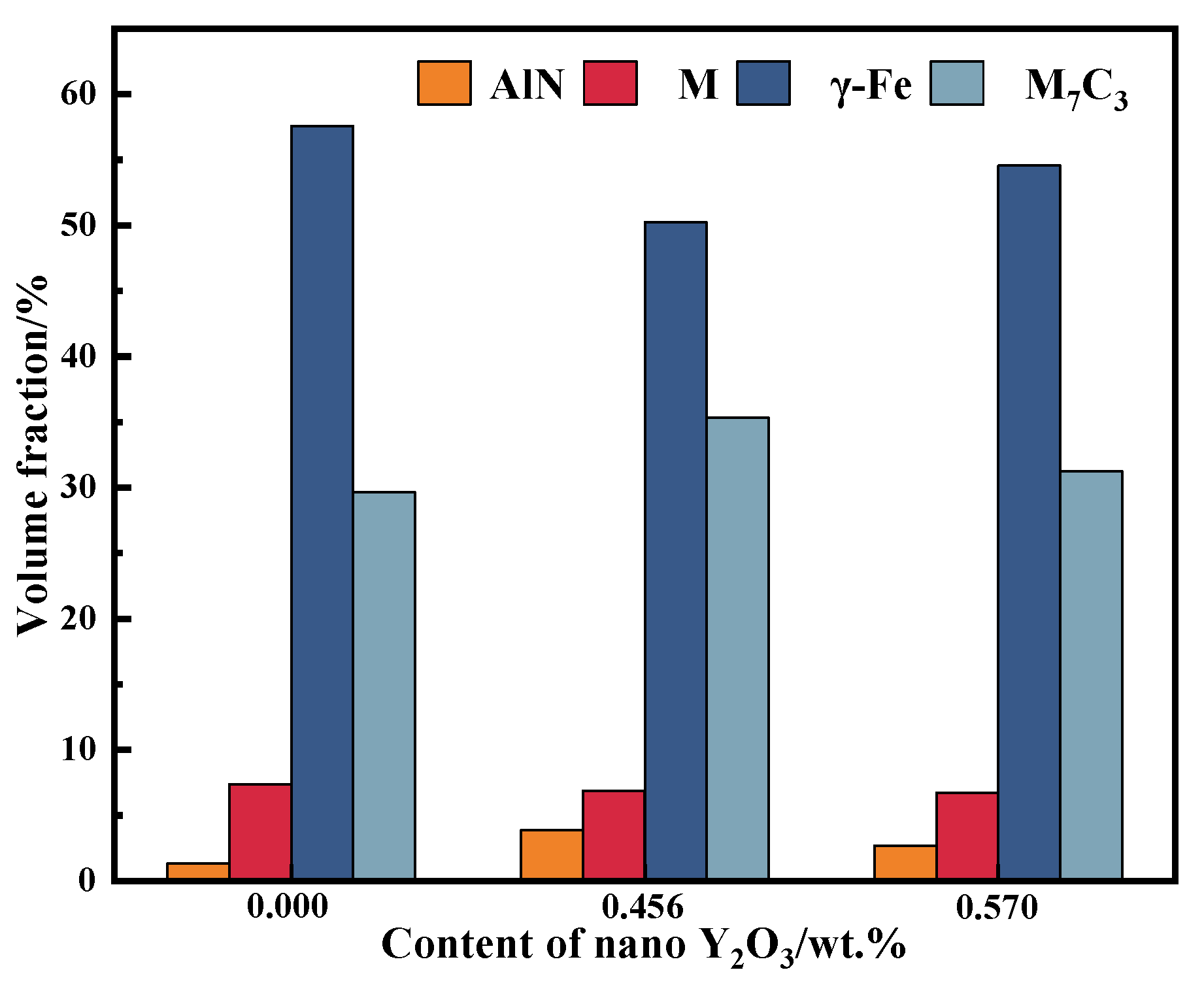 Preprints 75914 g013