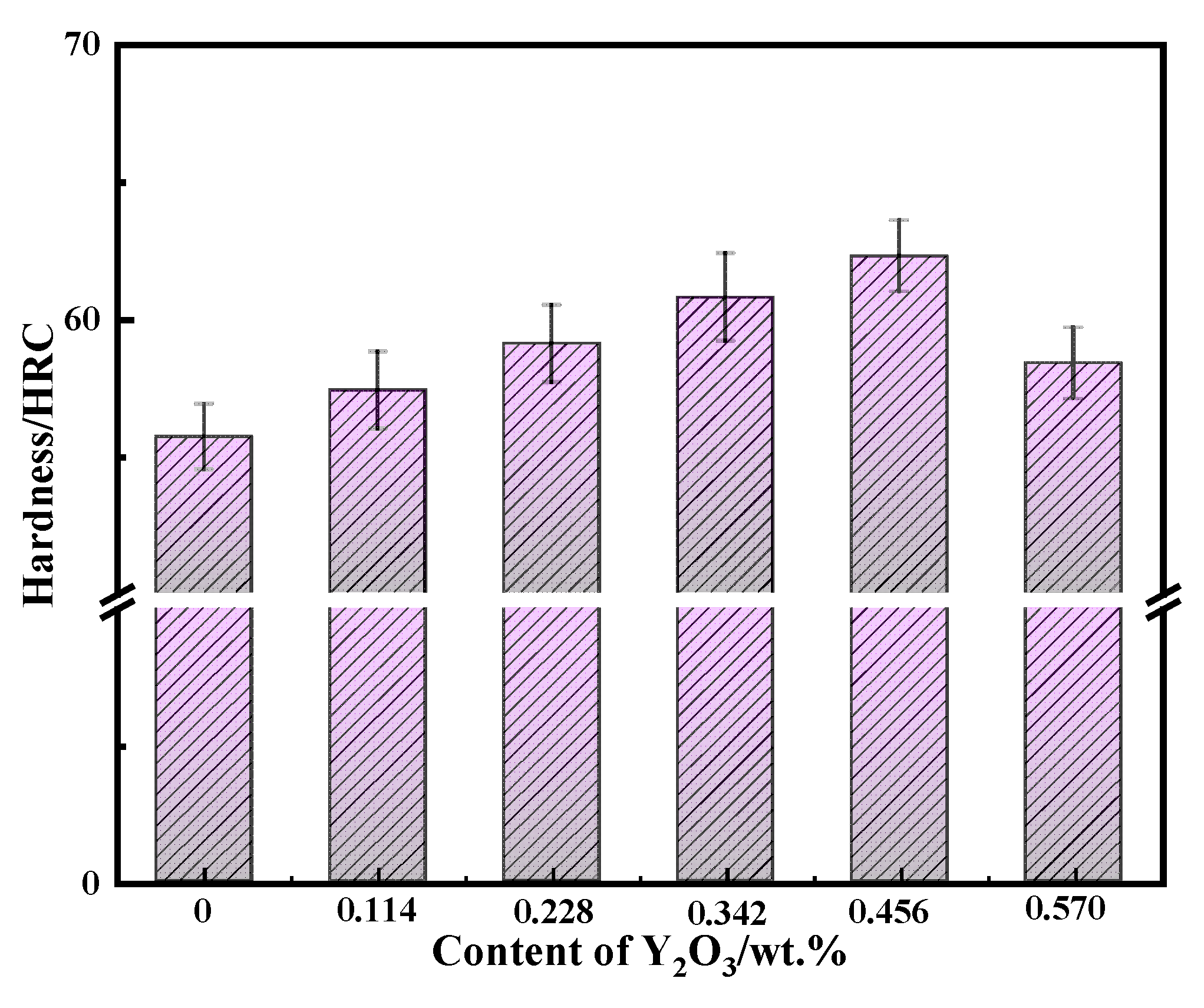 Preprints 75914 g014