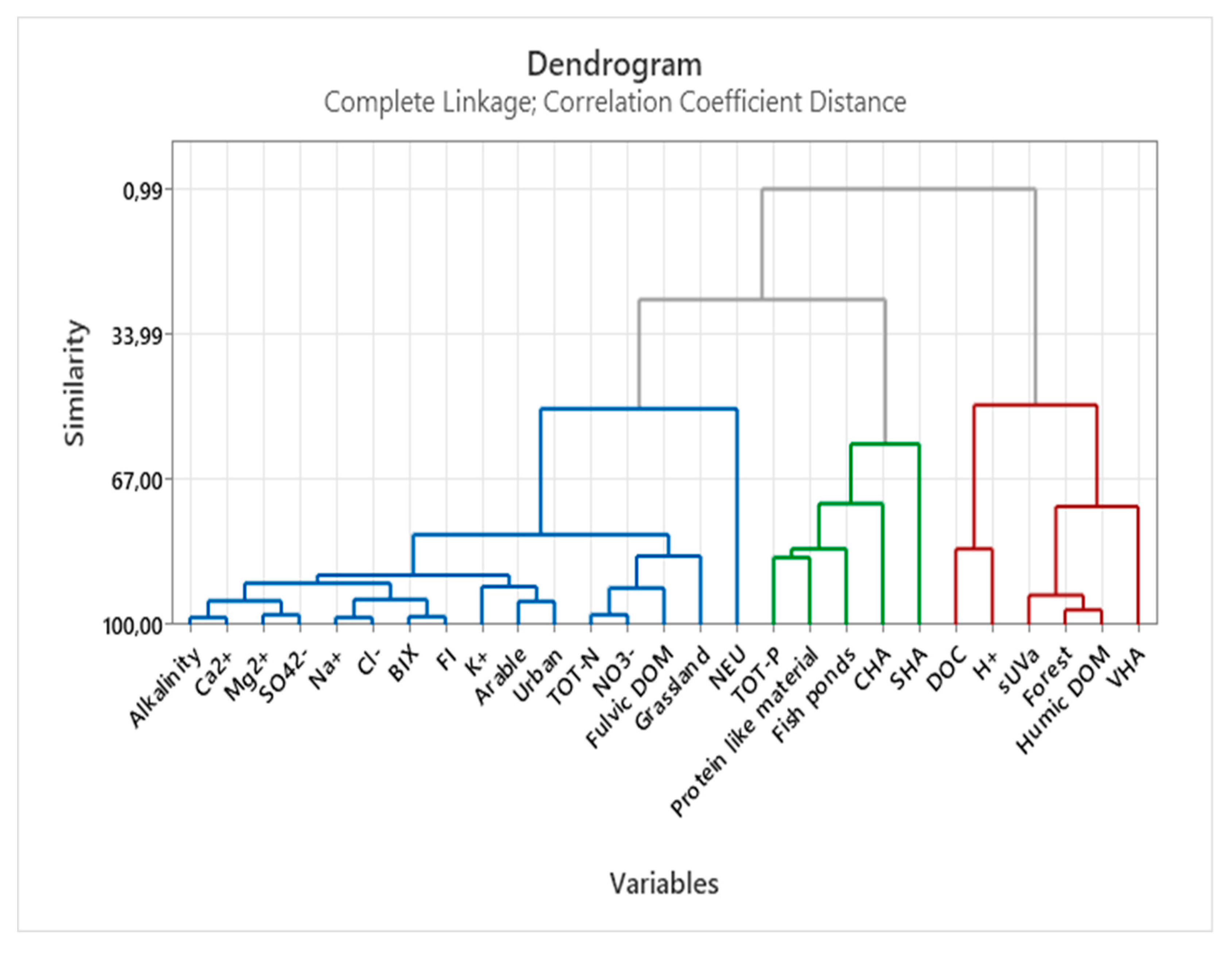 Preprints 80713 g0d1