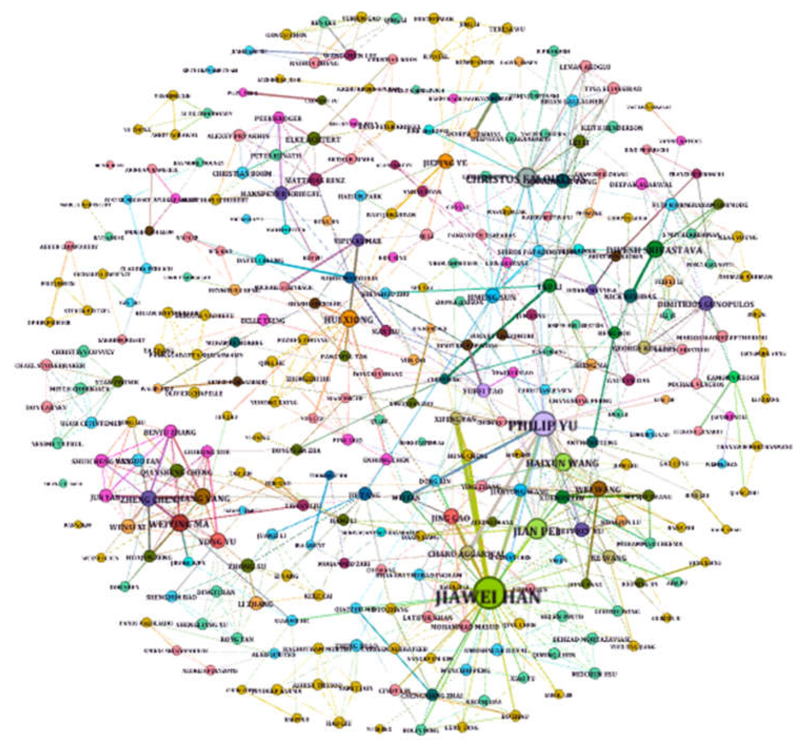 Preprints 105015 g004