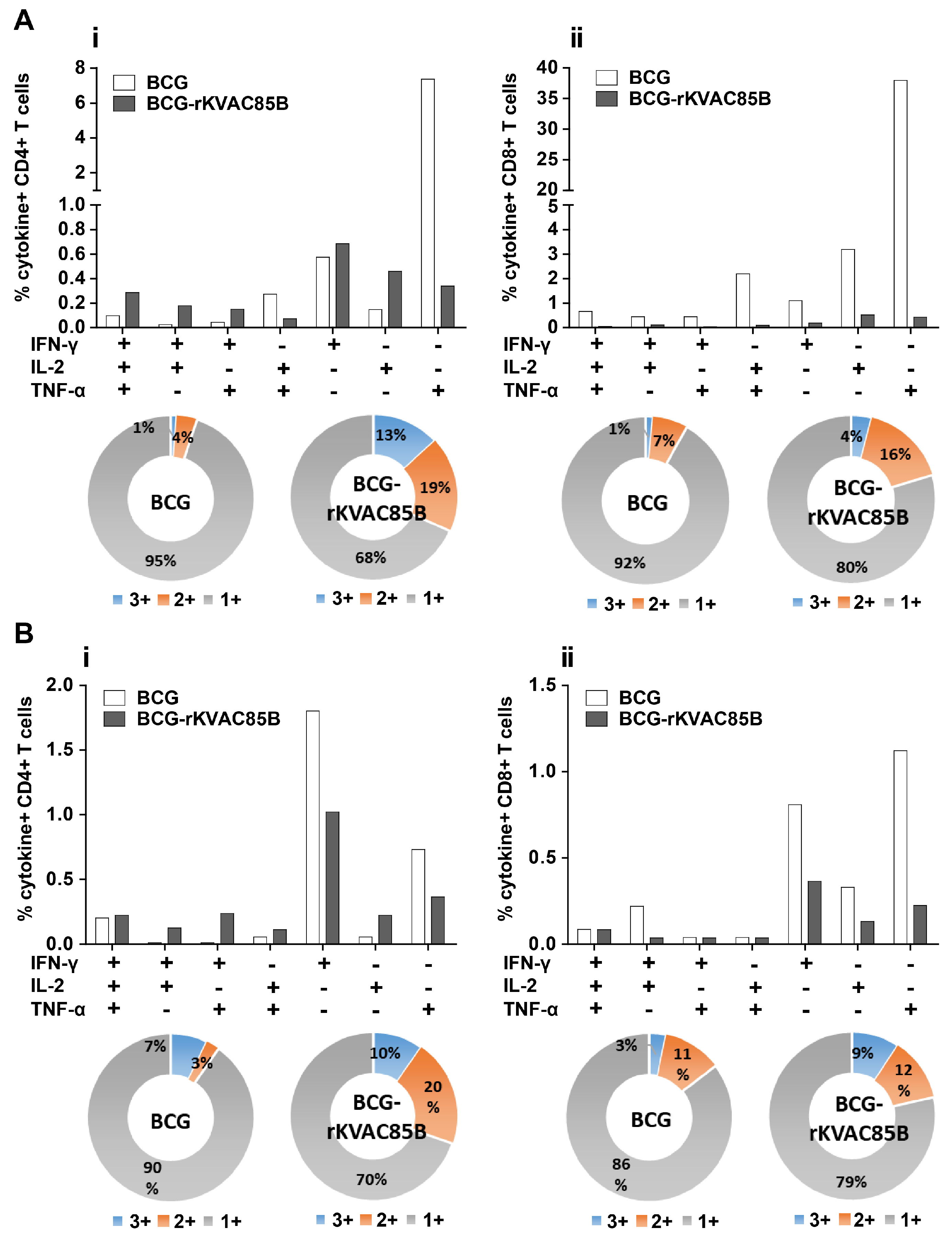 Preprints 99300 g004