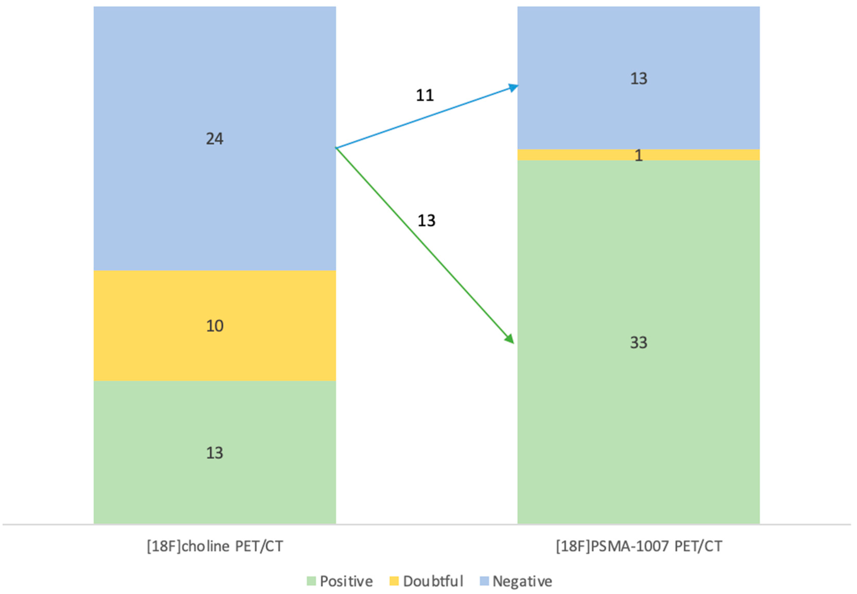 Preprints 89945 g007