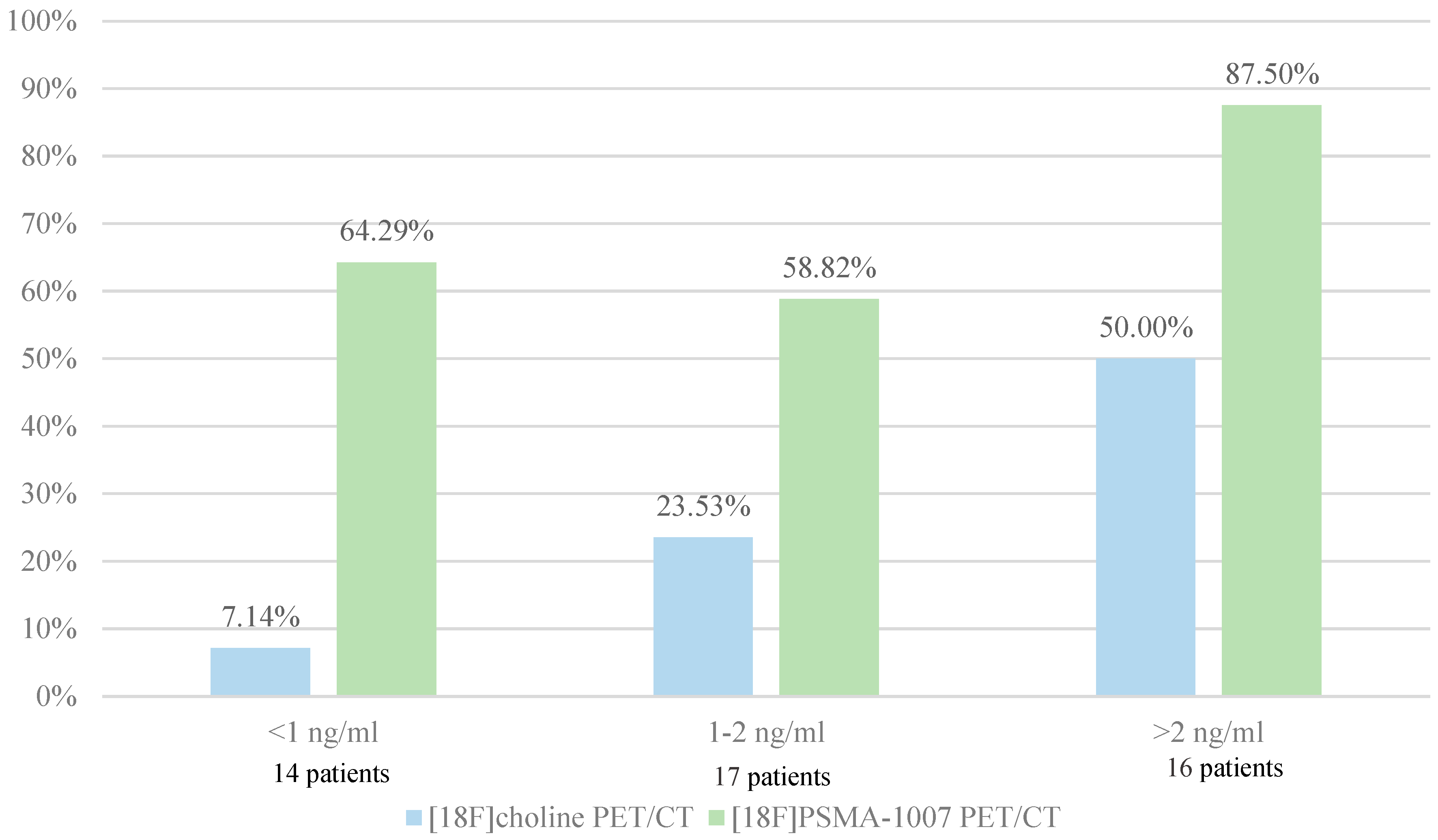 Preprints 89945 g008