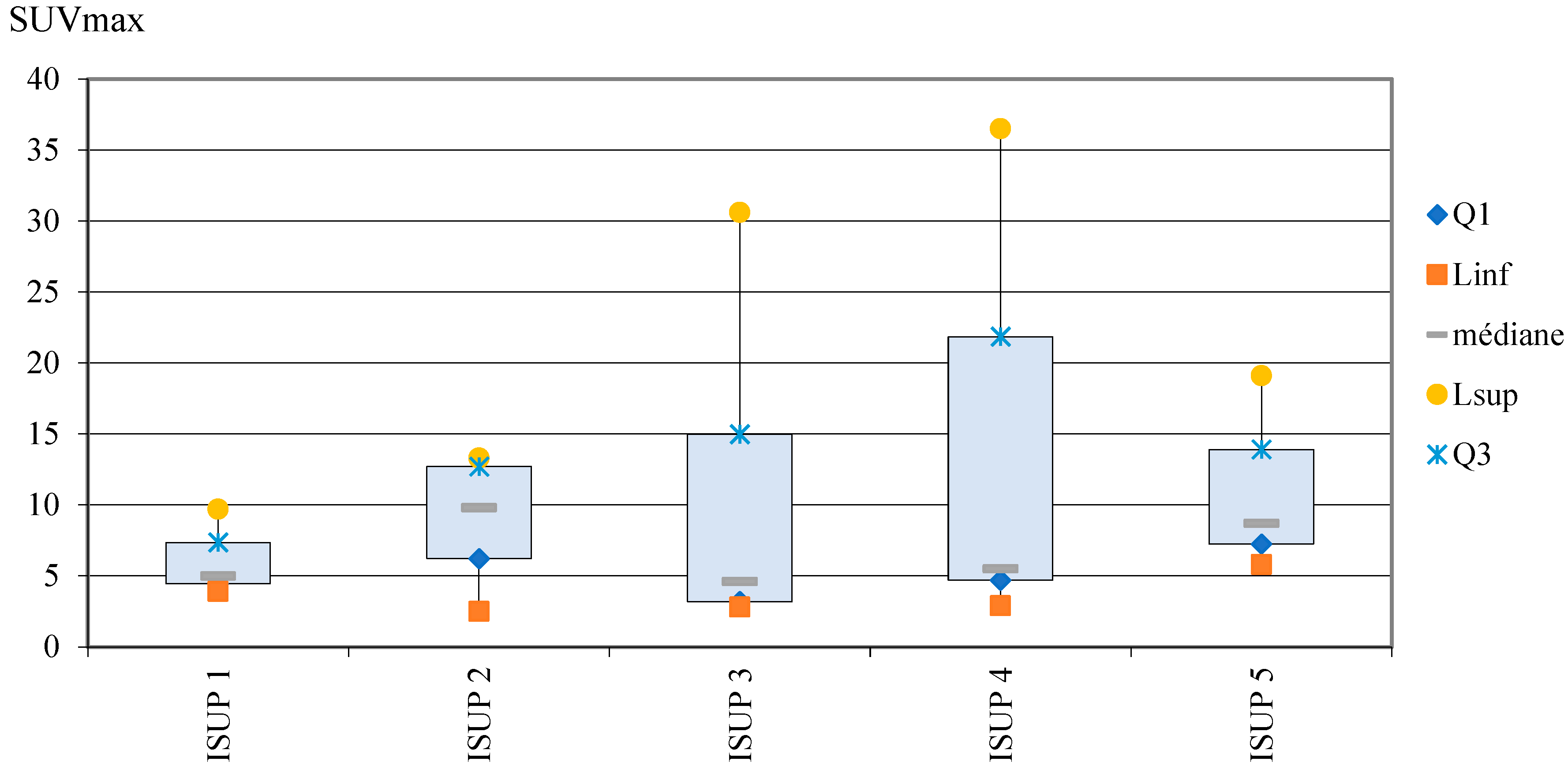 Preprints 89945 g011