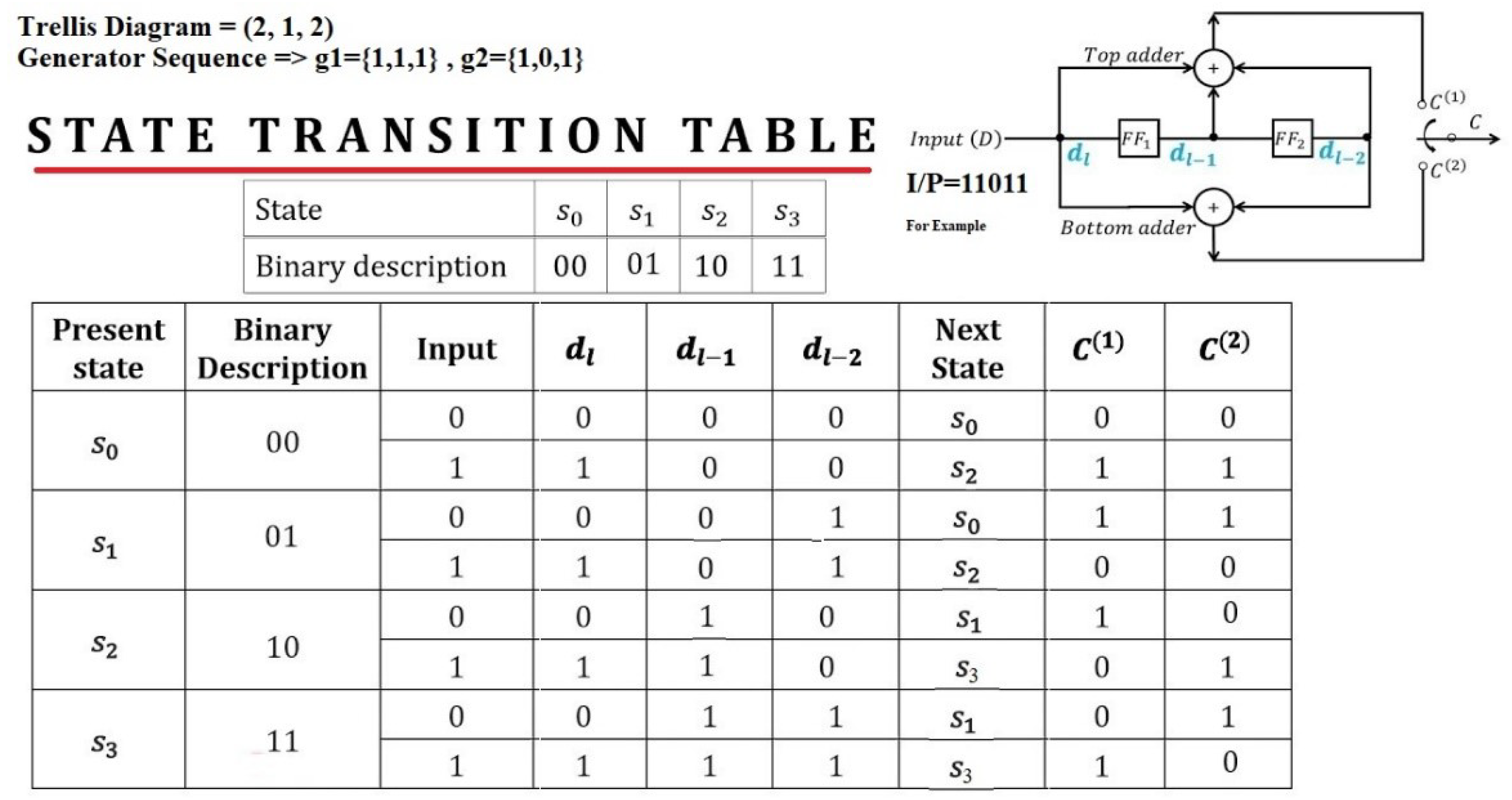 Preprints 85159 g003