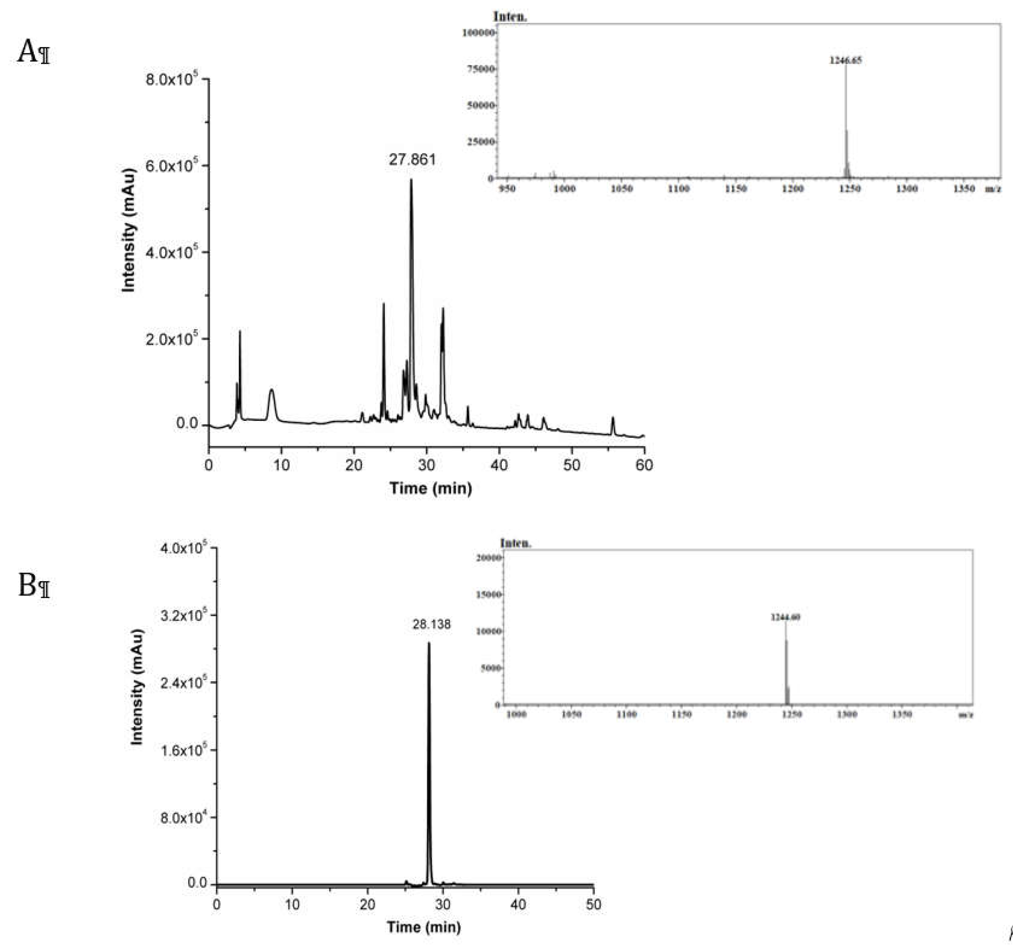 Preprints 112735 g001