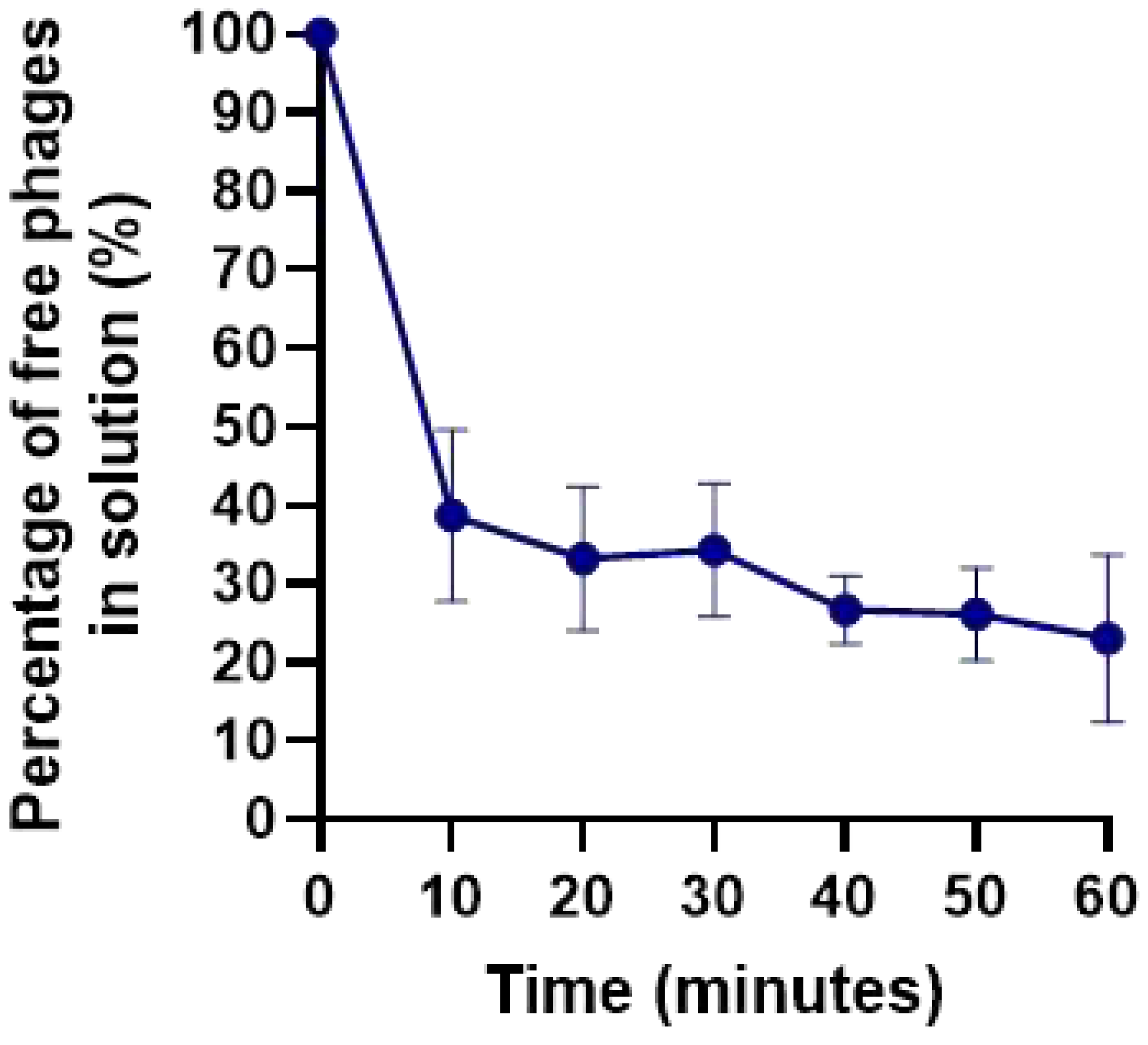 Preprints 95486 g007