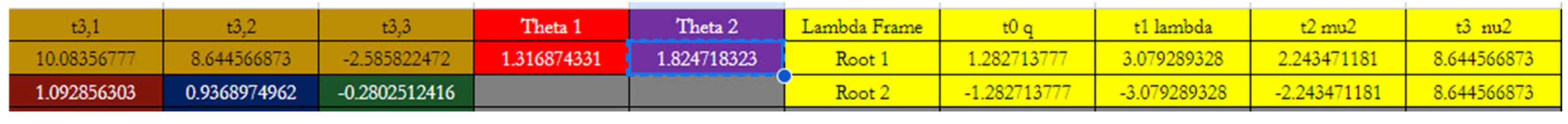 Preprints 72345 i003