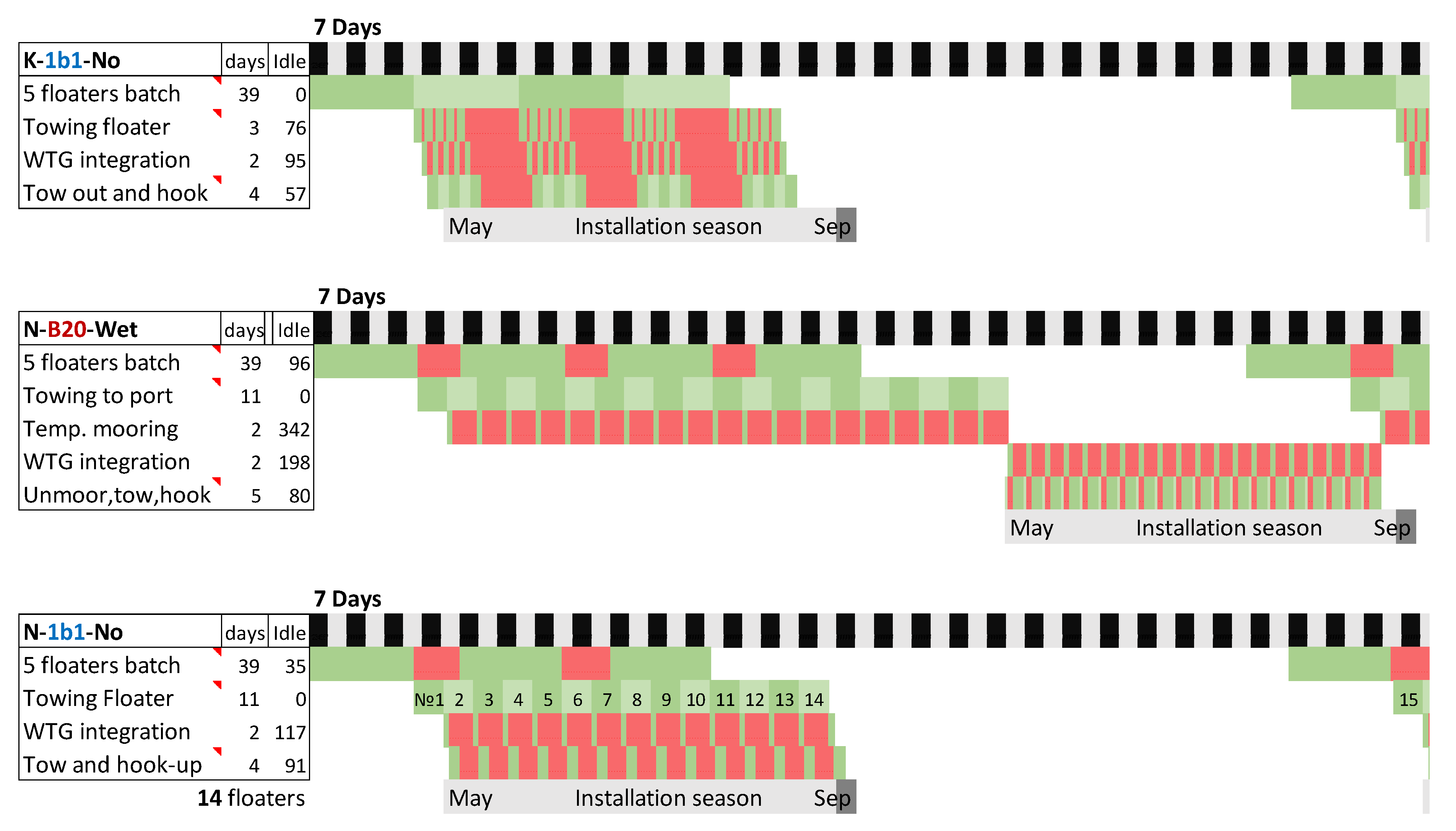 Preprints 119045 g008