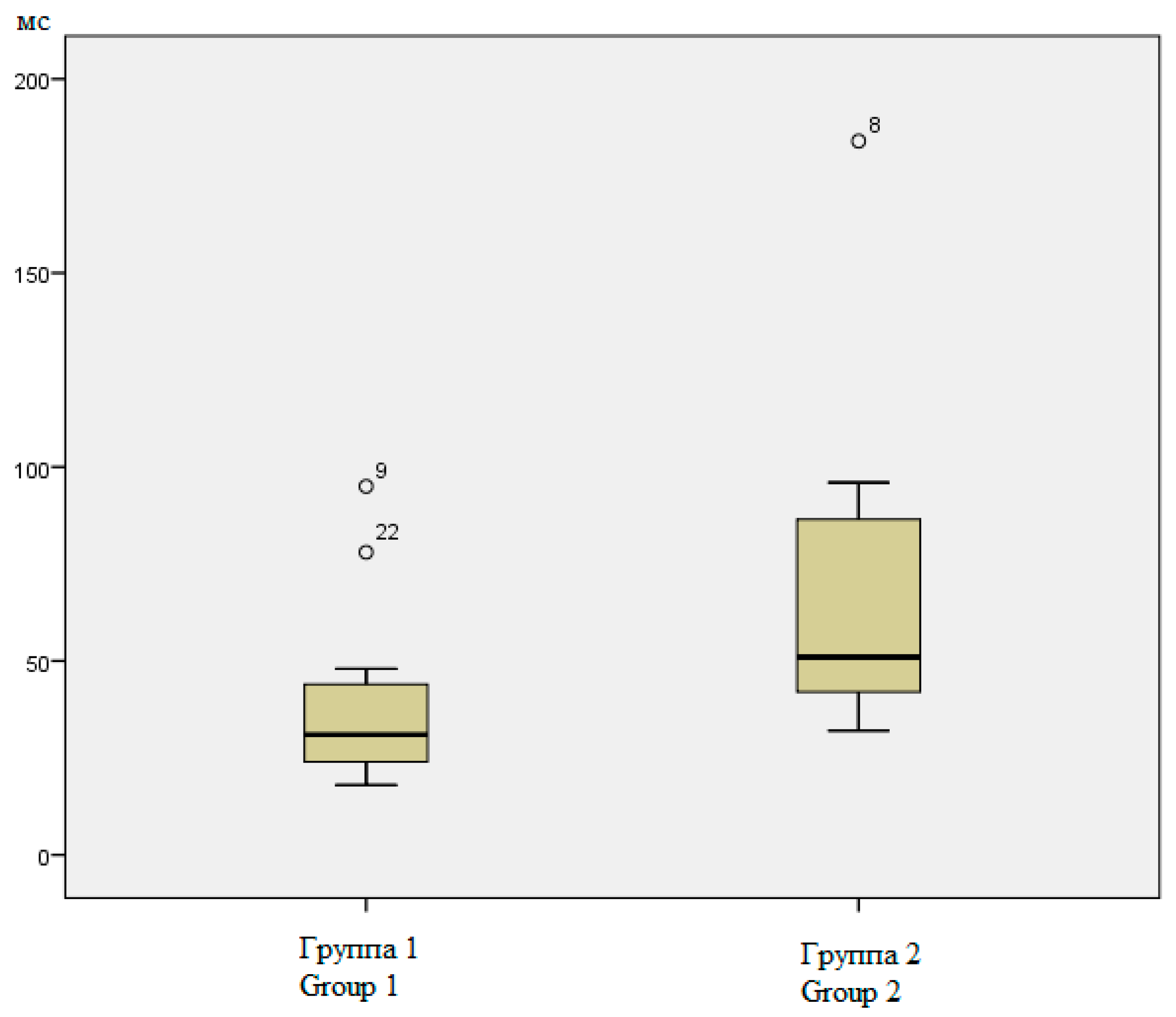 Preprints 71154 g004