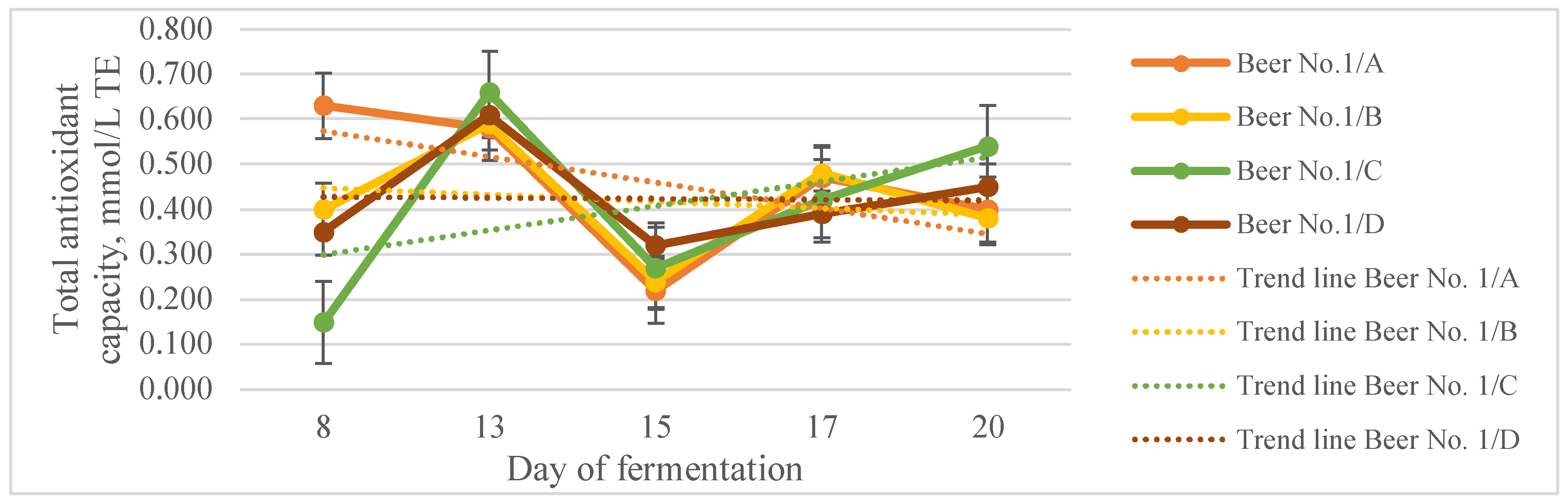 Preprints 105448 g001