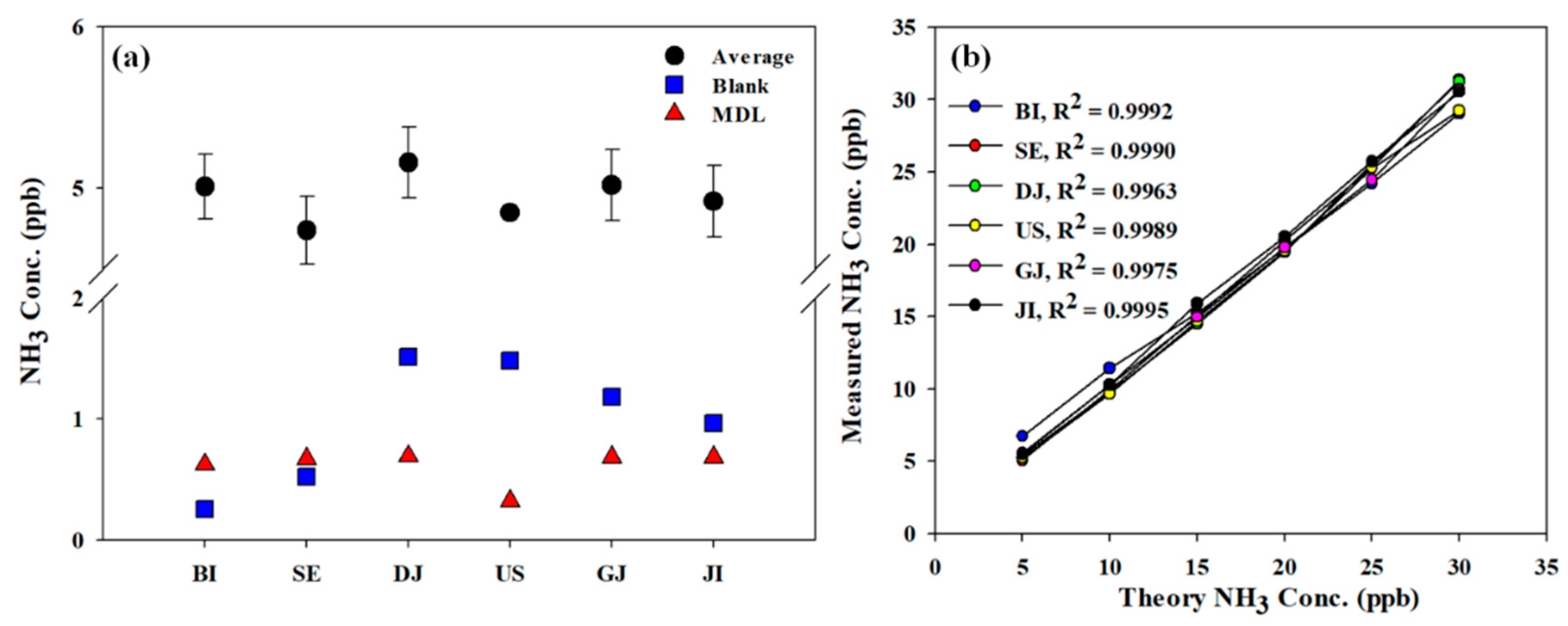 Preprints 114671 g002