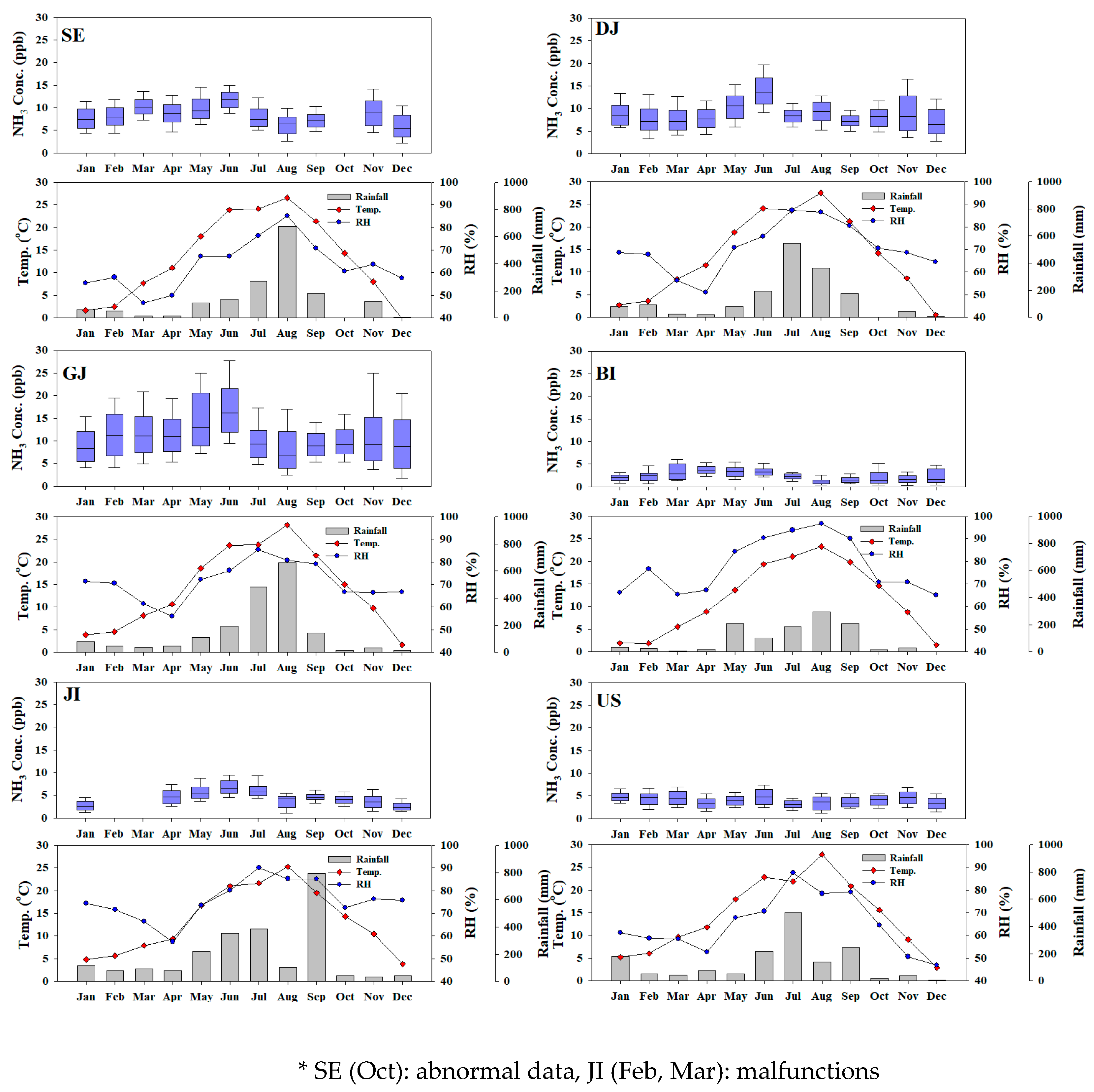 Preprints 114671 g004