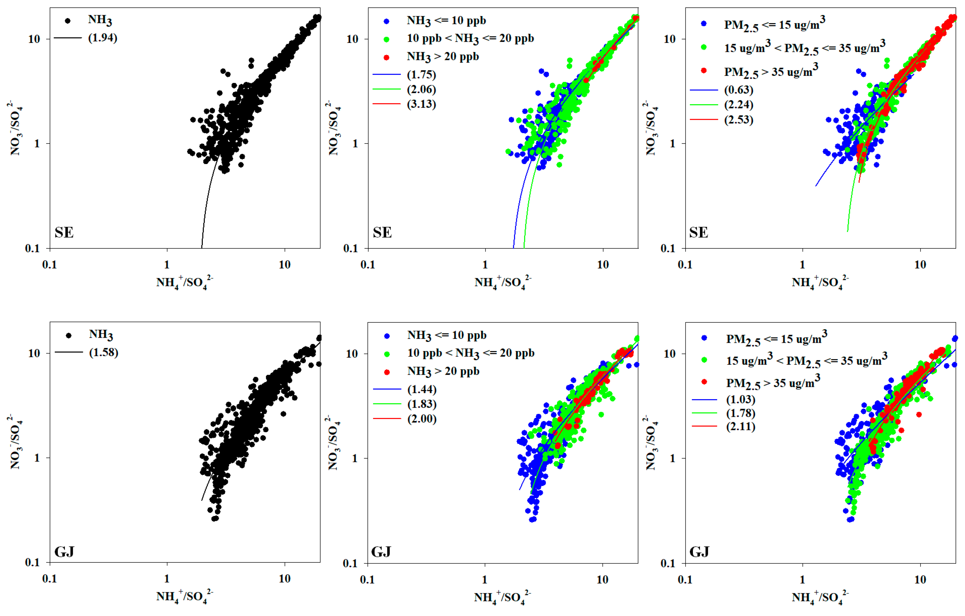 Preprints 114671 g007