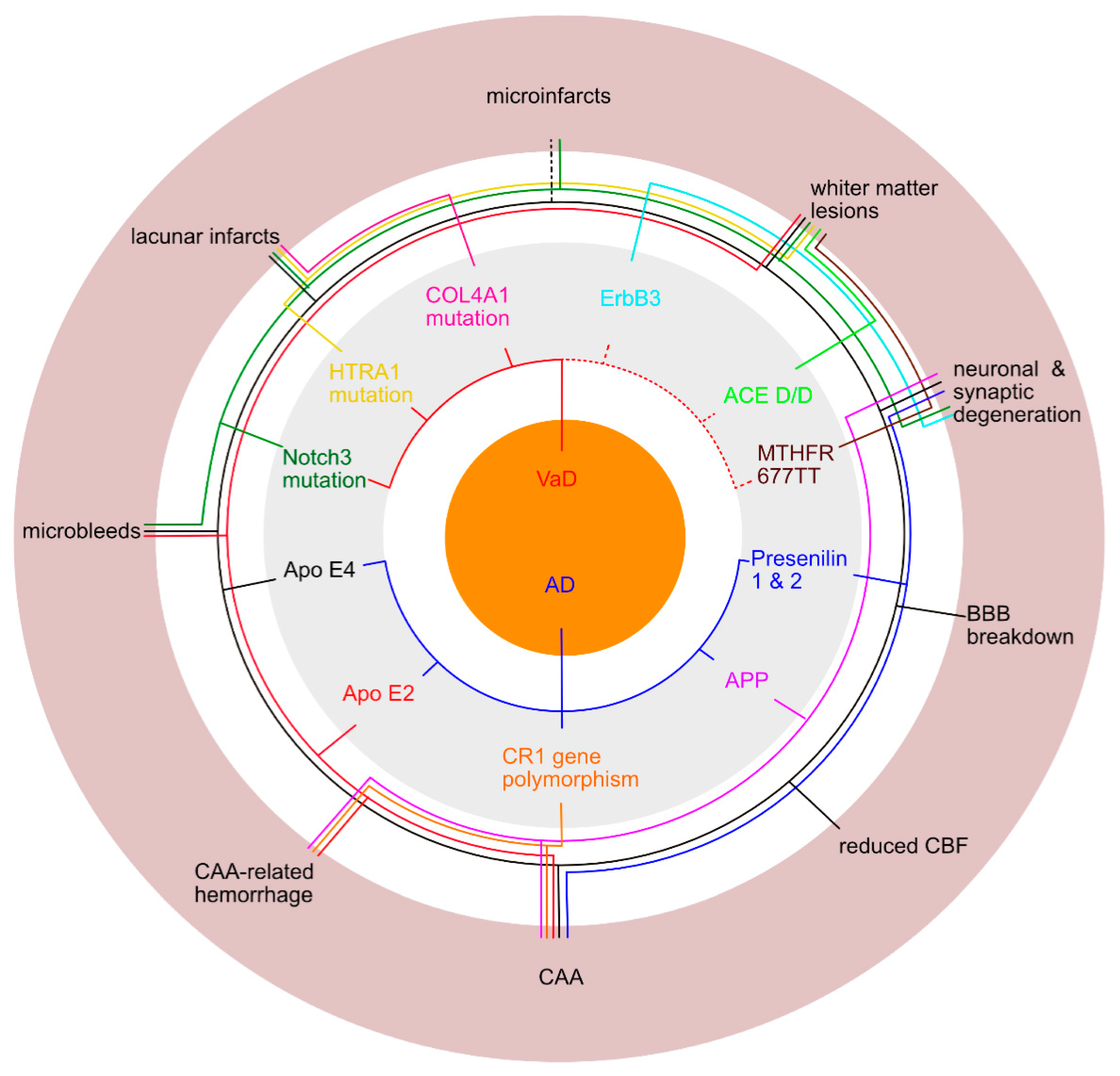 Preprints 85608 g001