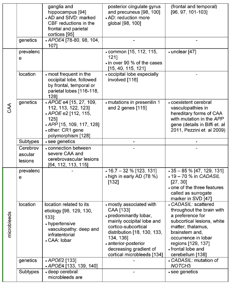 Preprints 85608 i004