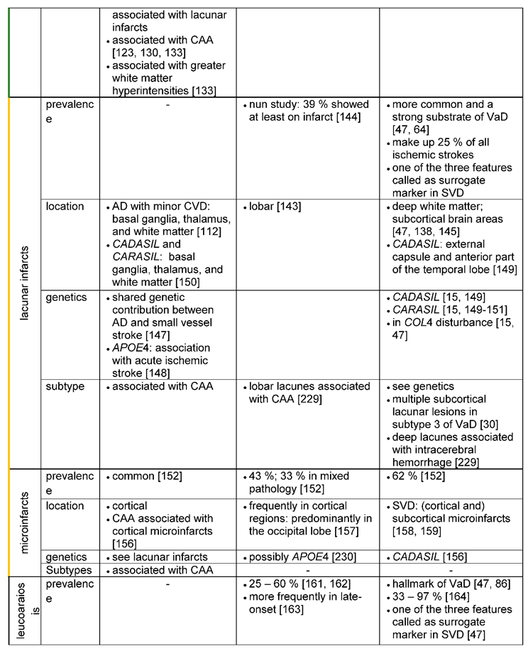 Preprints 85608 i005