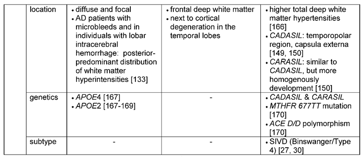 Preprints 85608 i006