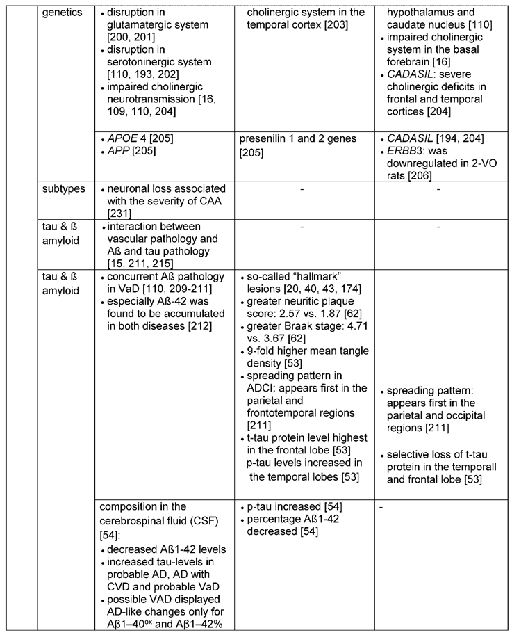 Preprints 85608 i008