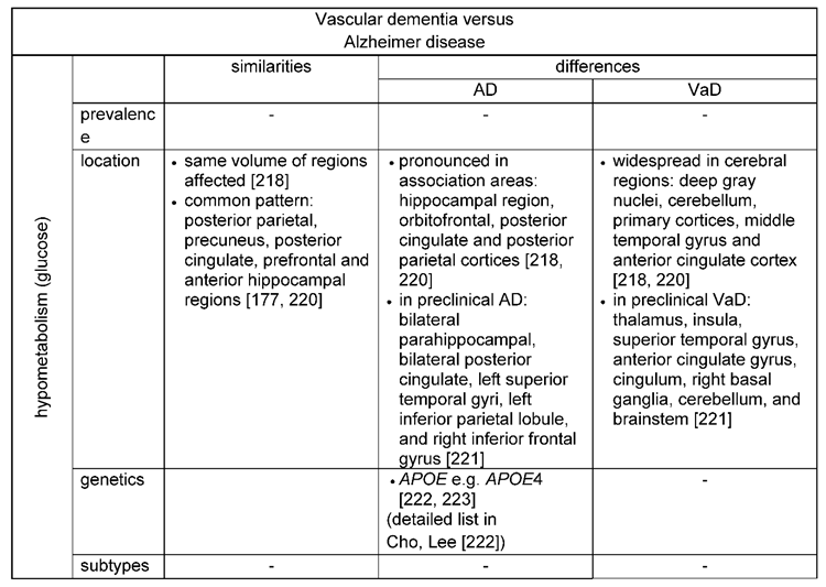 Preprints 85608 i009